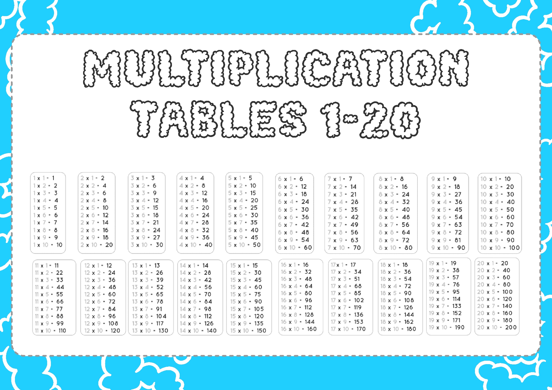 Multiplication Chart 1 20 13 Free PDF Printables Printablee Multiplication Chart 1 20 13 Free PDF Printables Printablee