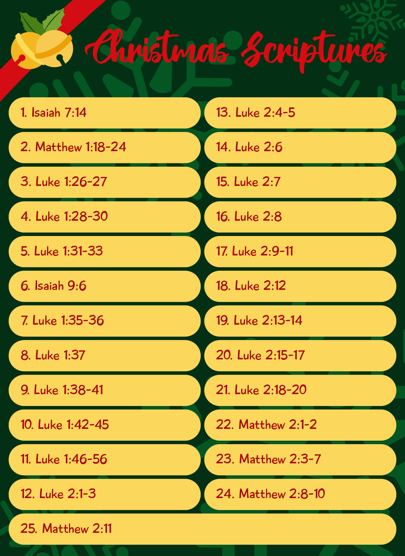 Scripture Daily Countdown For Christmas Scripture Daily Countdown For Christmas