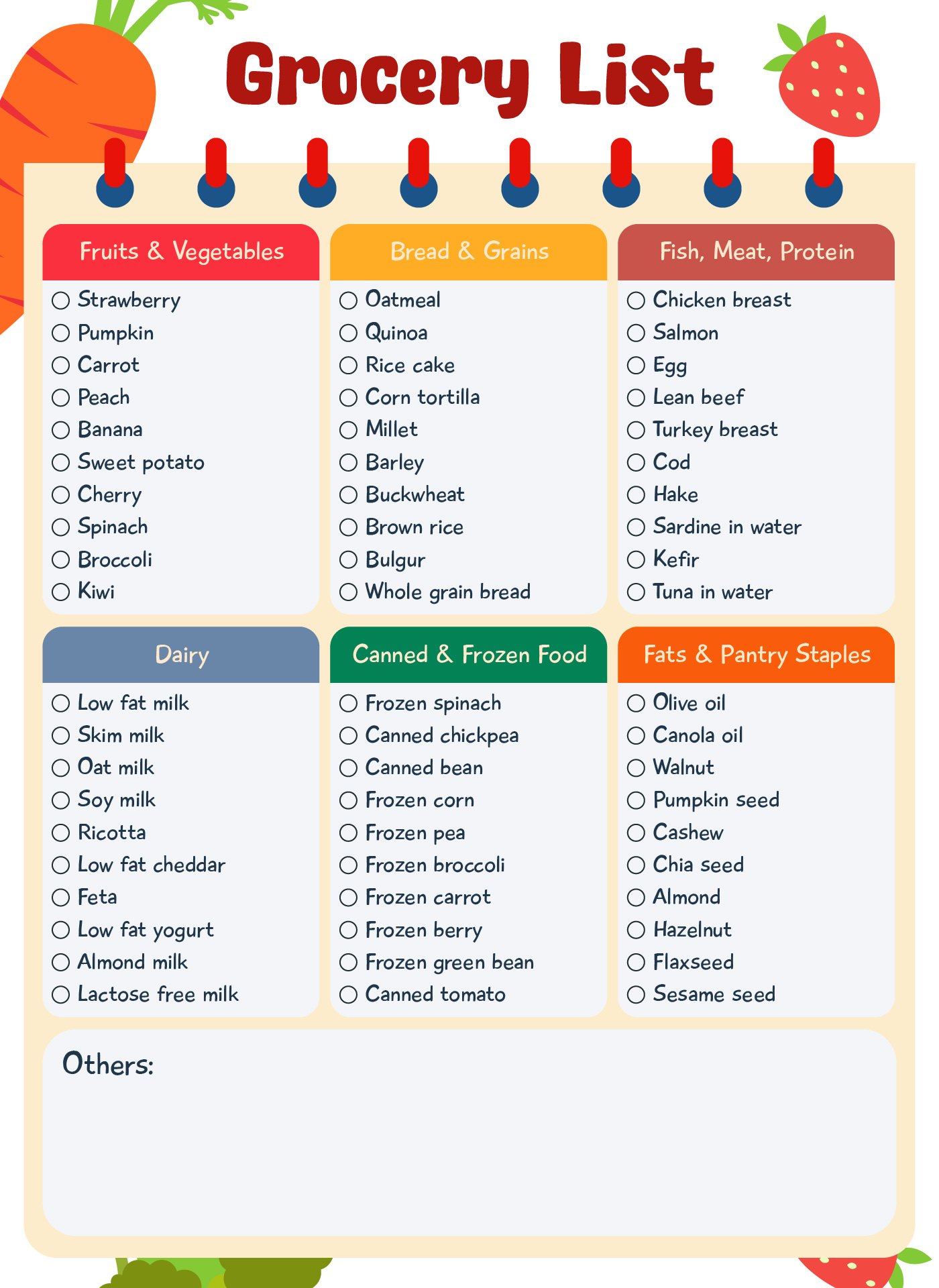 Grocery List Recall For Senior