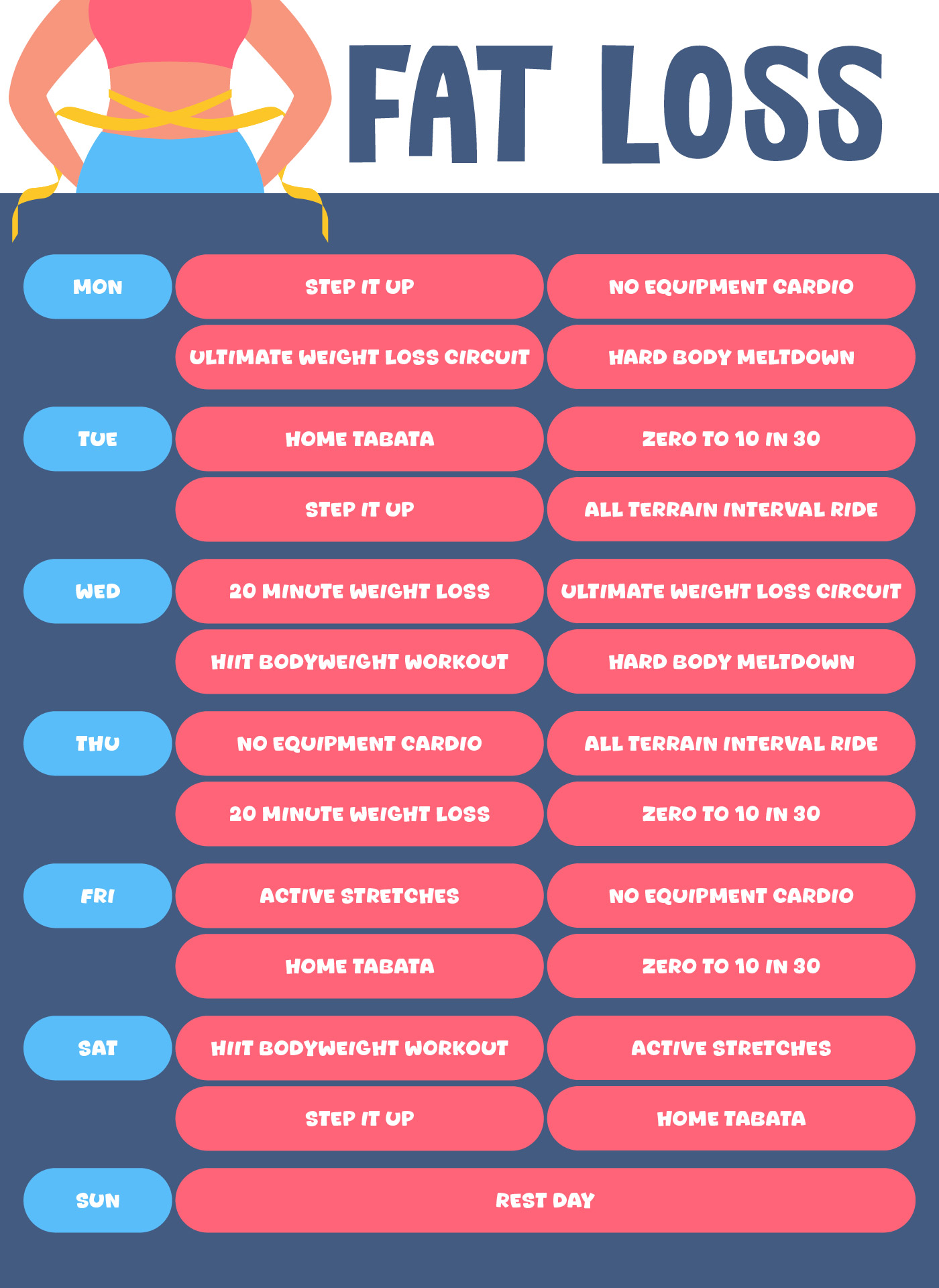 Fat Loss Weight Training Schedule