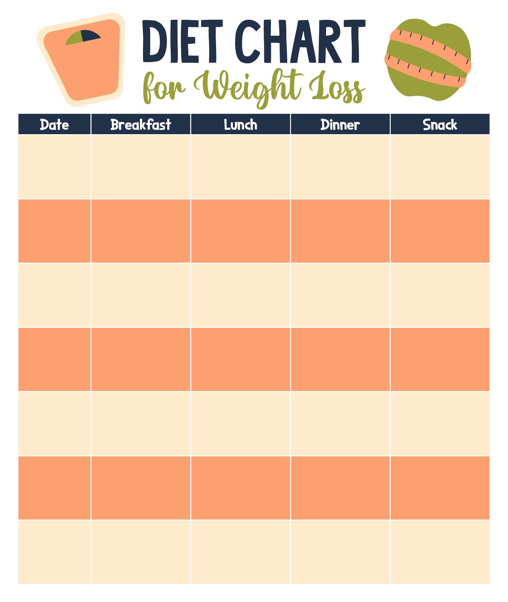 Diet Chart For Weight Loss Template