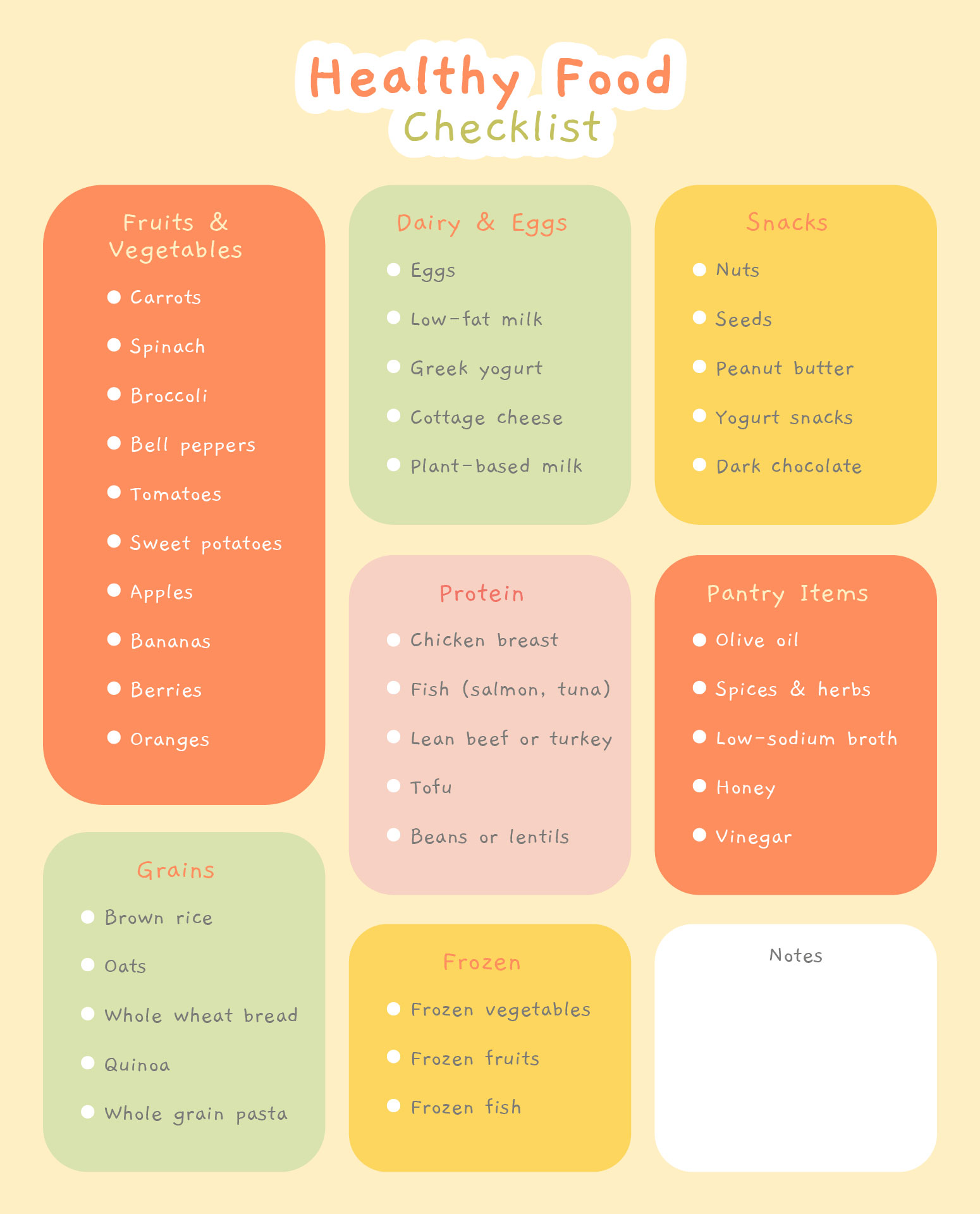 Healthy Food Checklist Healthy Food Checklist