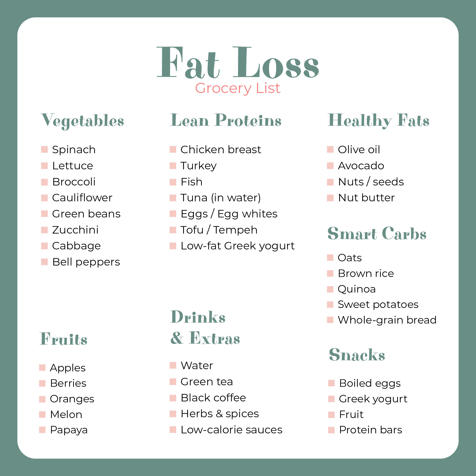 Fat Loss Grocery List Template Fat Loss Grocery List Template
