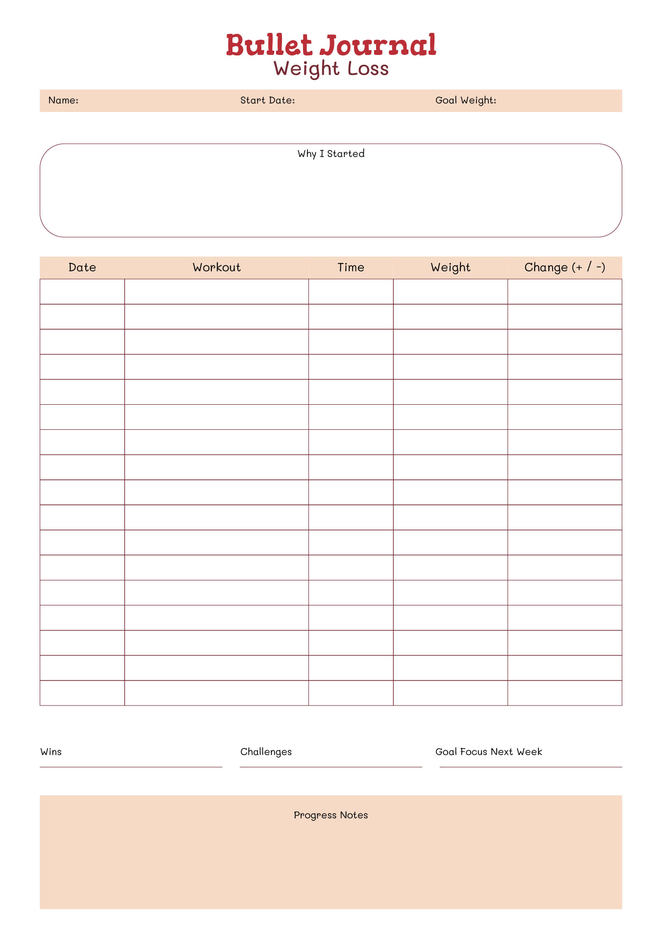 Bullet Journal Weight Loss Pages