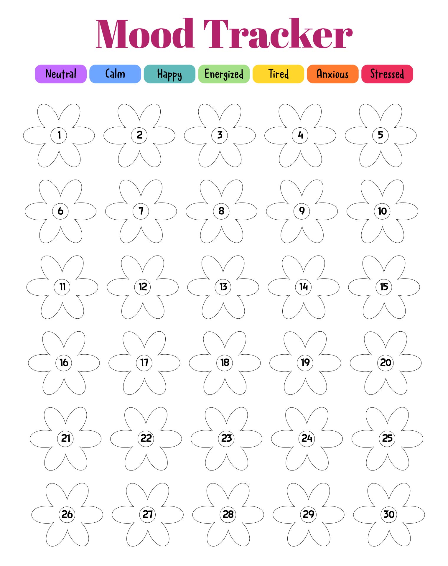 Bullet Journal Mood Tracker