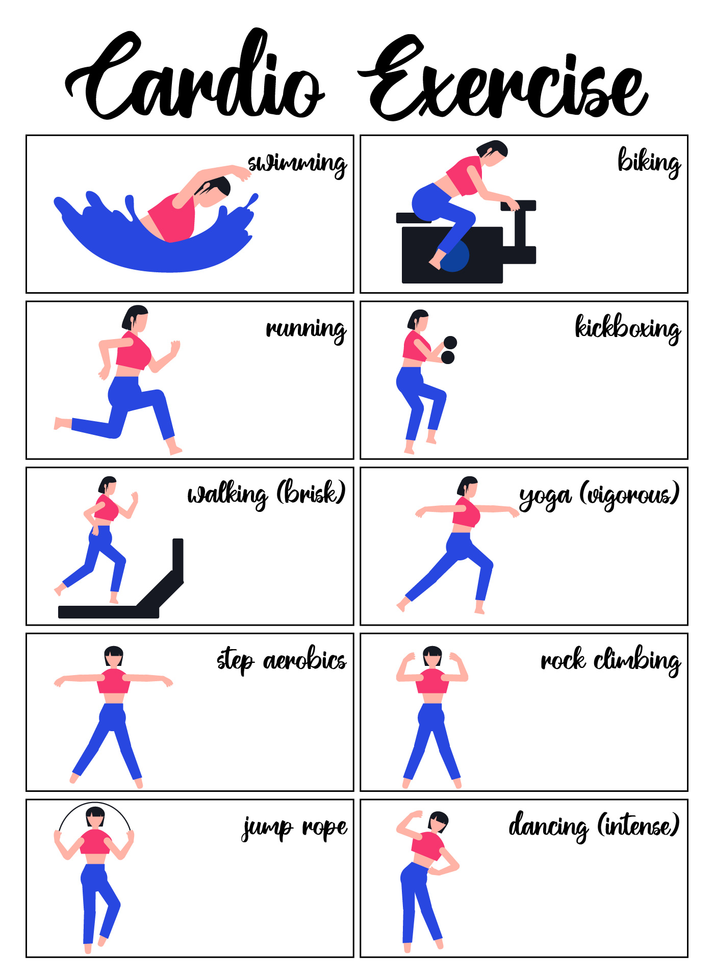 Easy Cardio Exercises Poster Chart