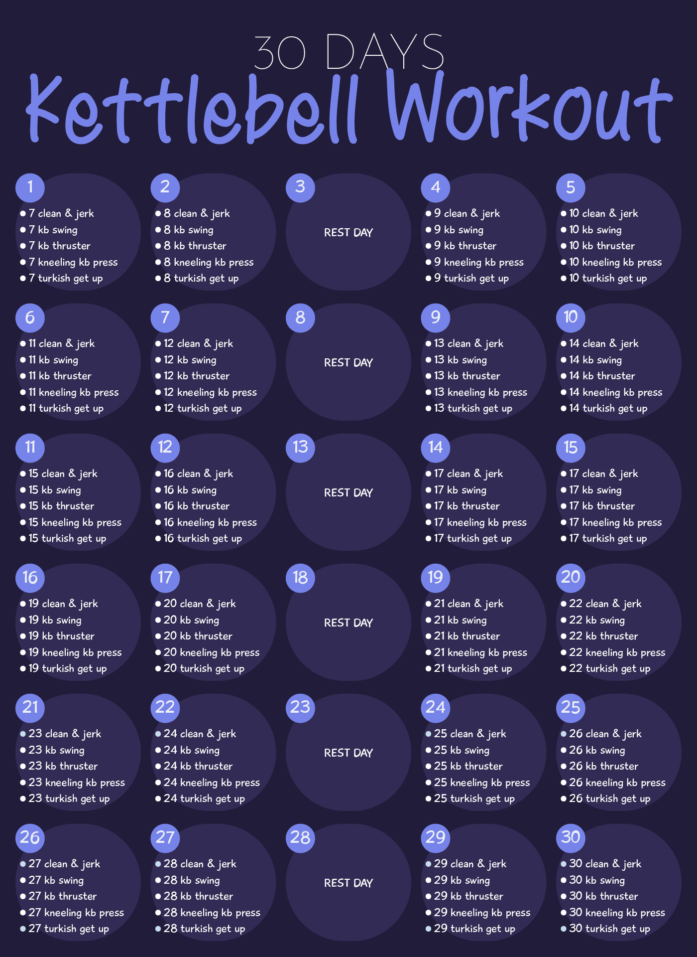 30 Day Full Body Kettlebell Workout