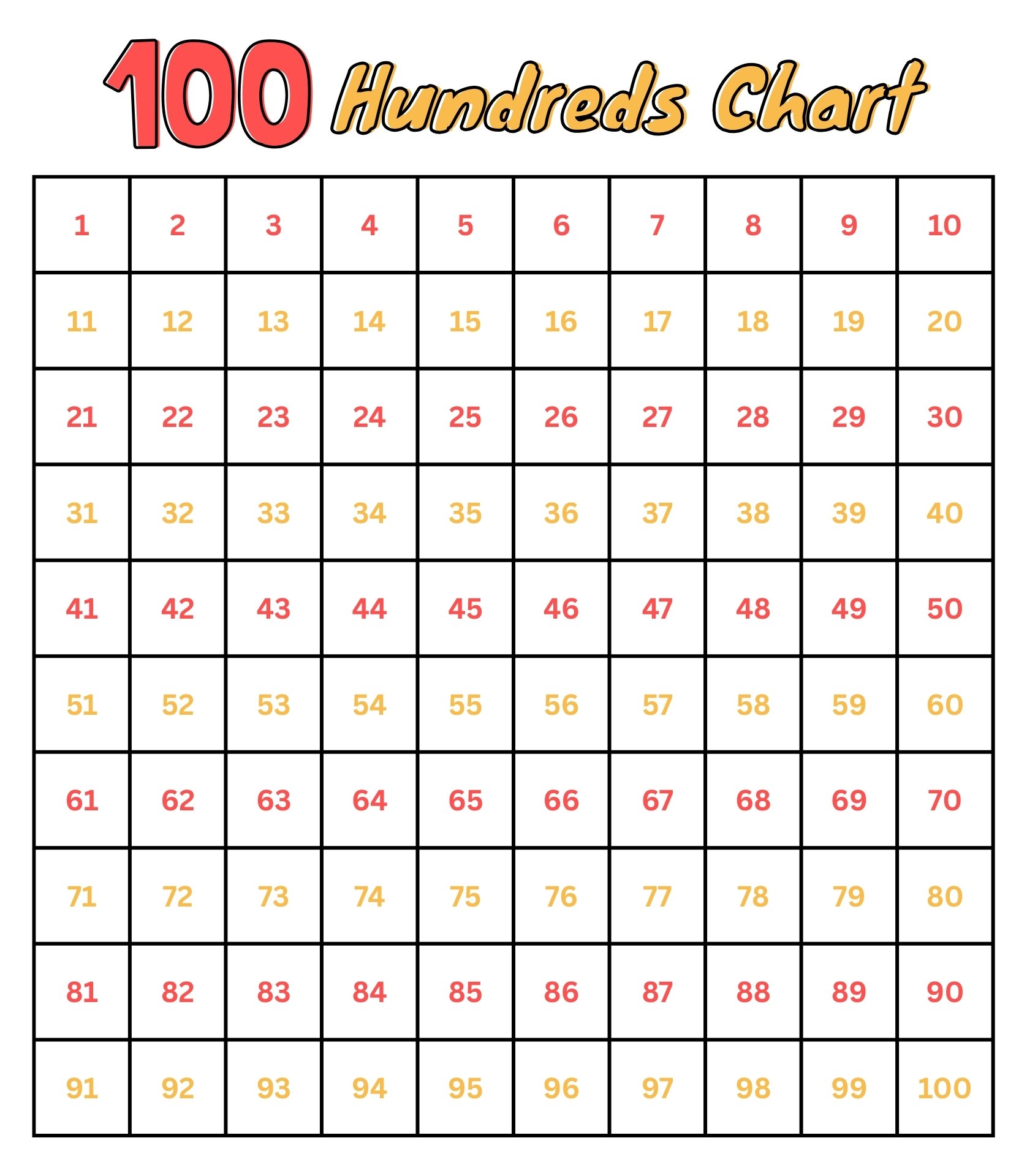 100 Count Grid Paper Printable for Students