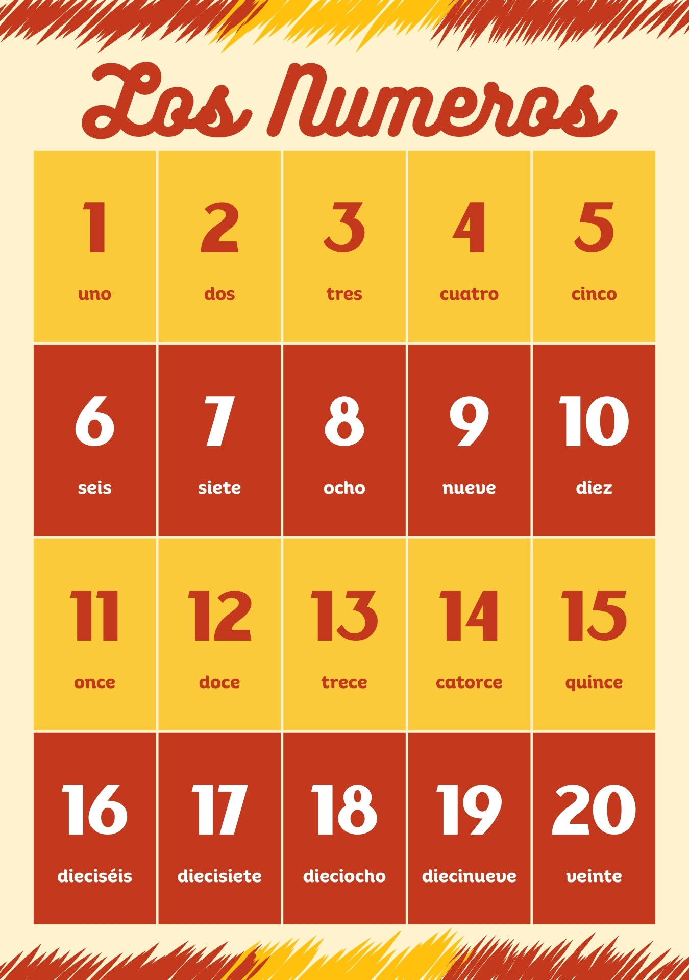 Basic Spanish Number Chart Printable
