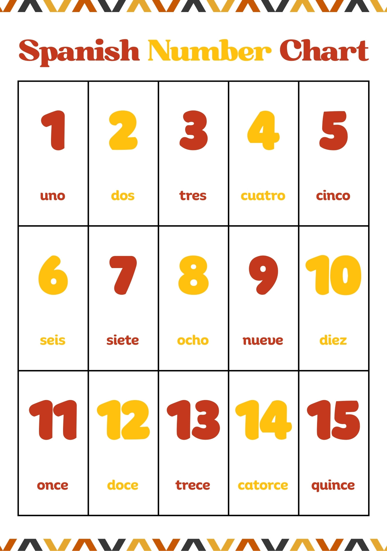 Colorful Spanish Number Chart Printable