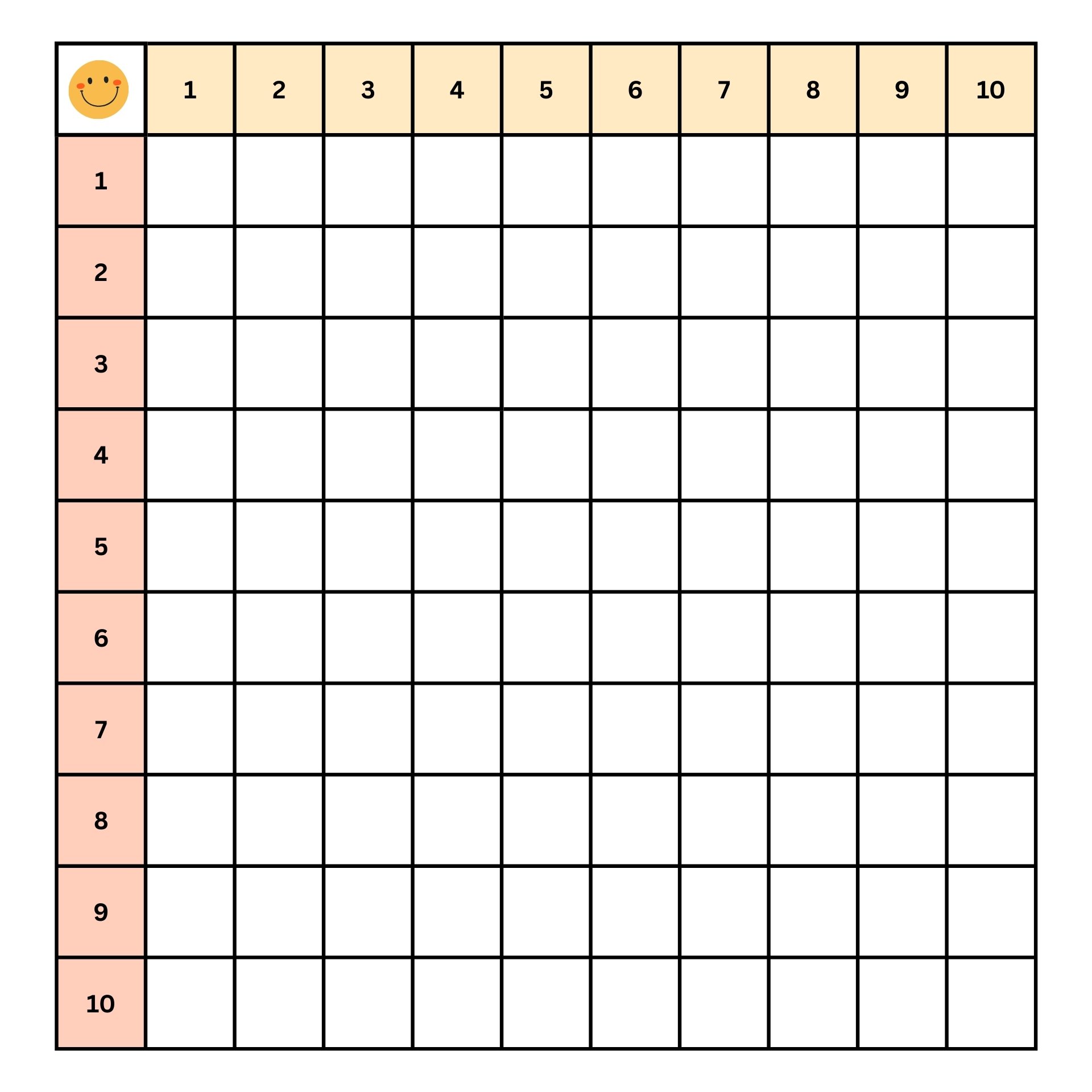 Printable 100 Square Grid Paper for Graphing