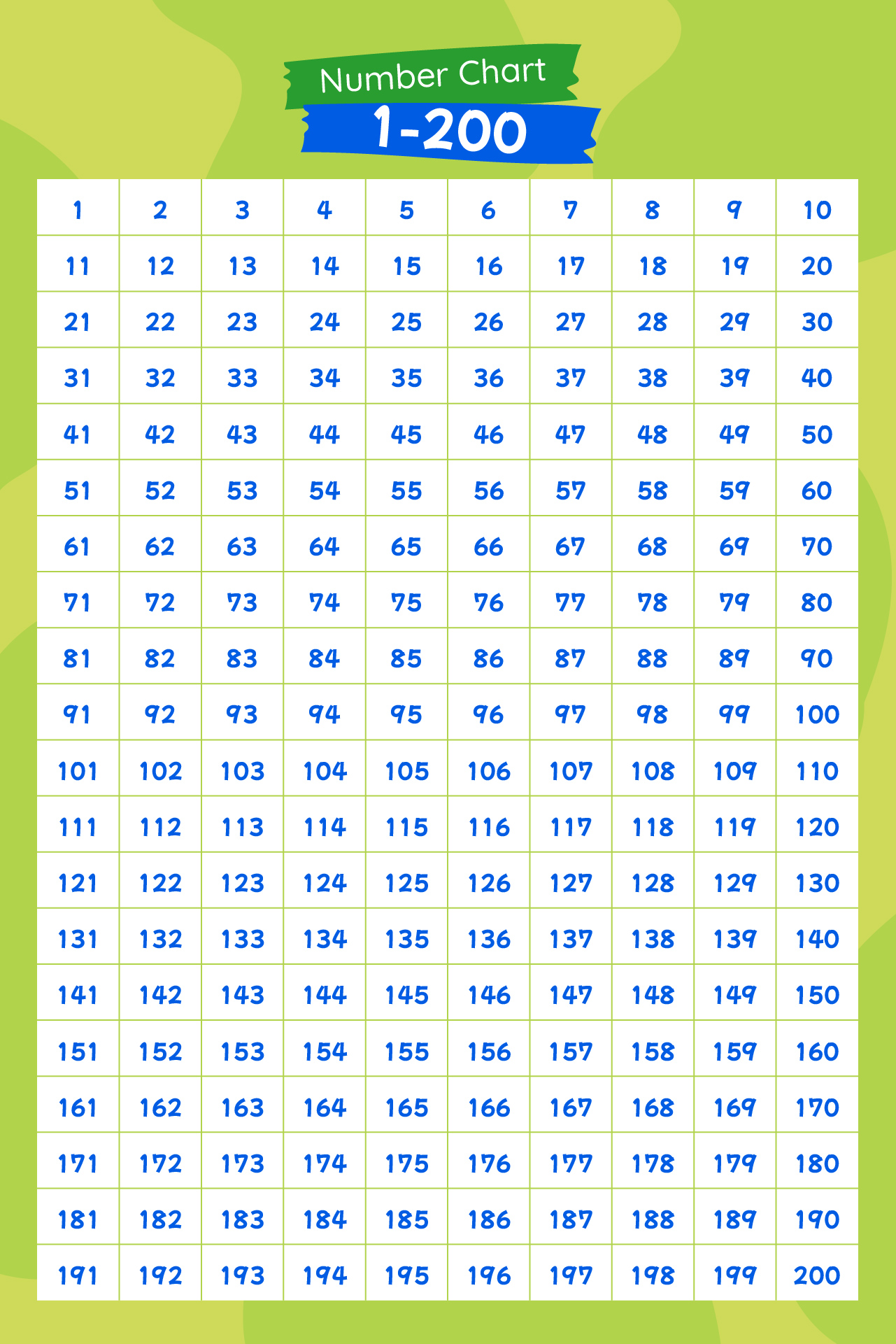 Printable Number Chart 1-200 for Math Practice