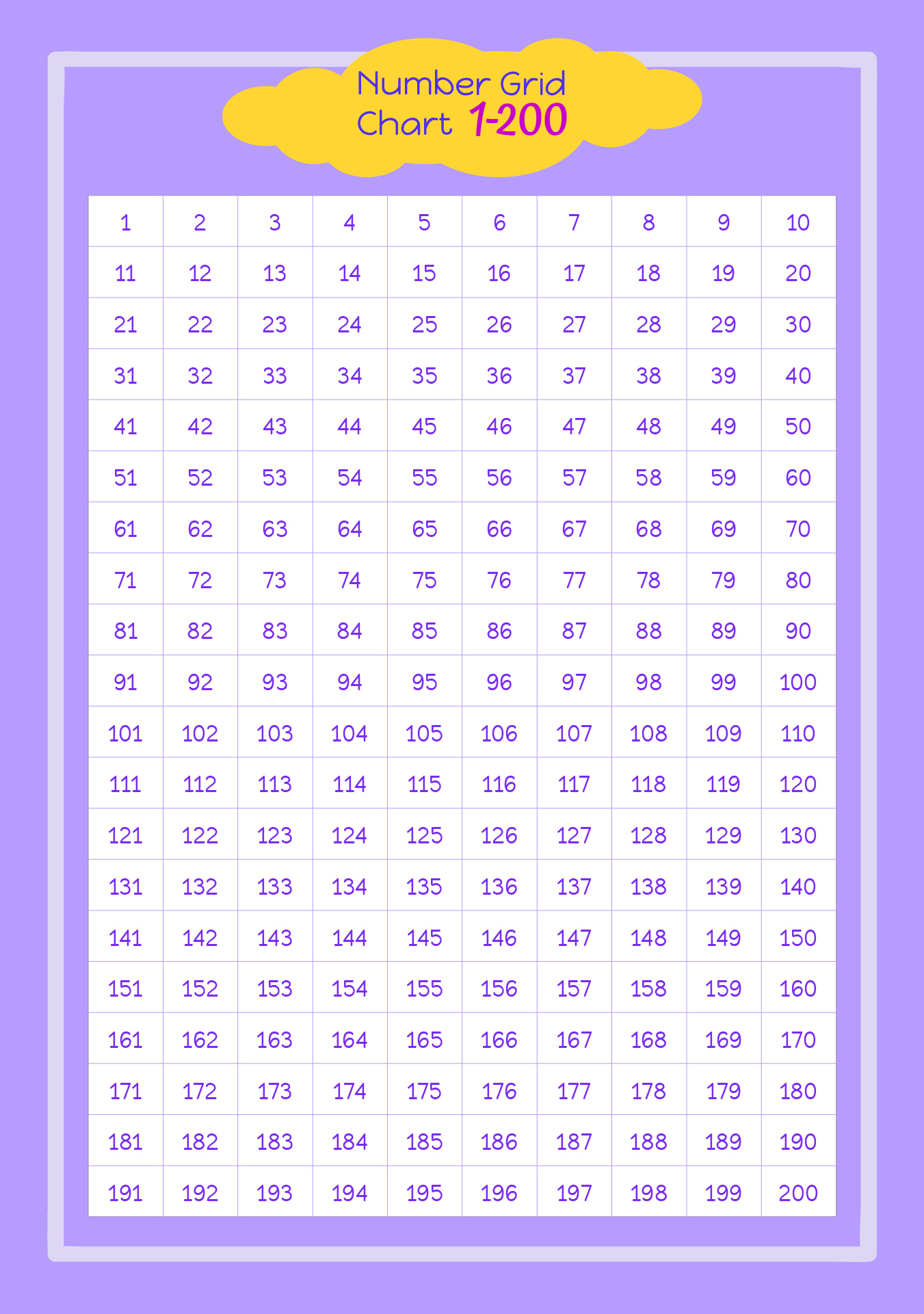Printable Number Grid Chart 1 to 200