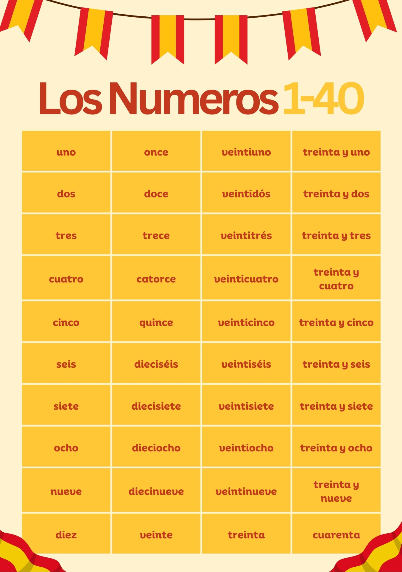 Printable Spanish Number Chart for Beginners