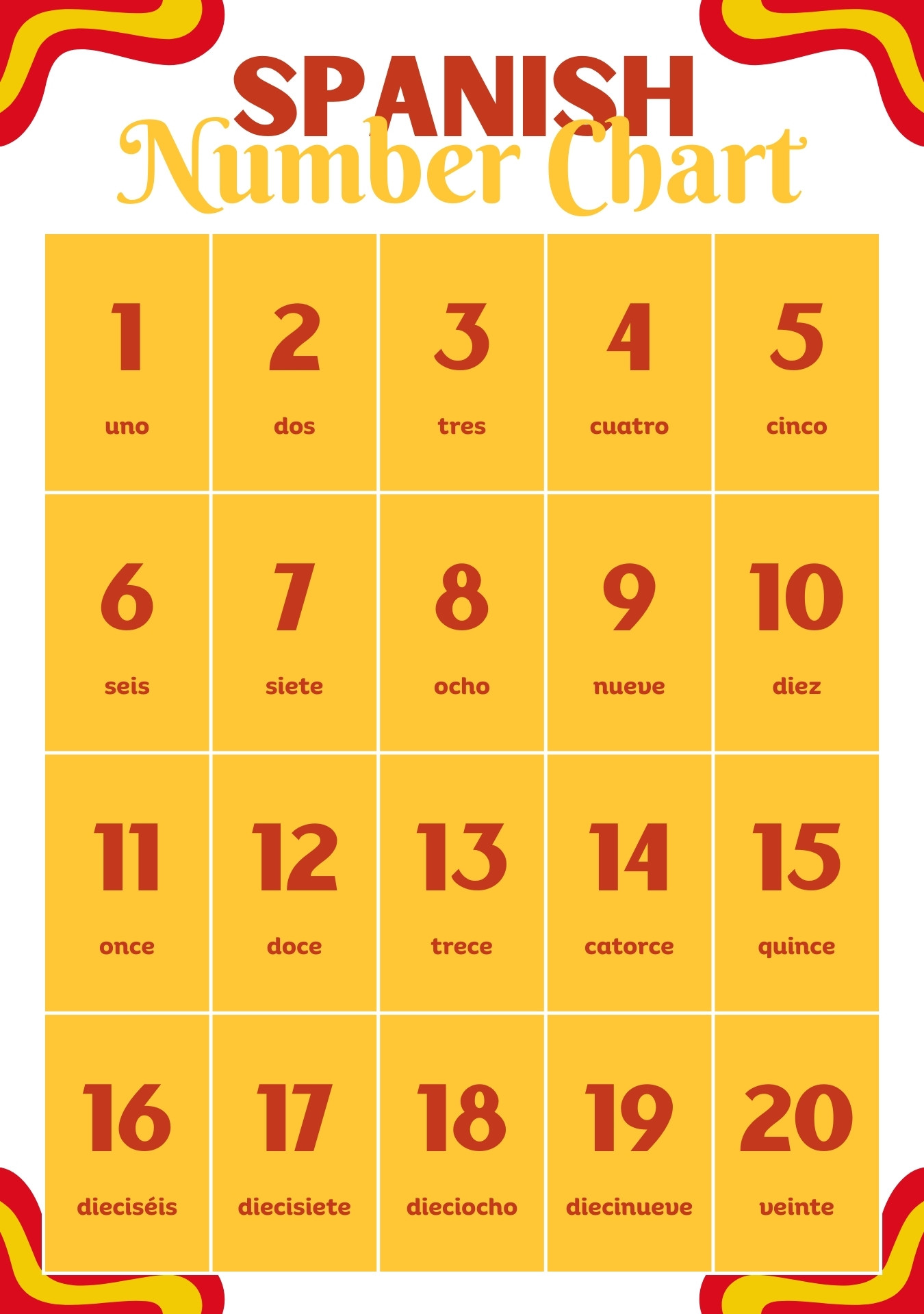 Spanish Number Chart for Kids Printable