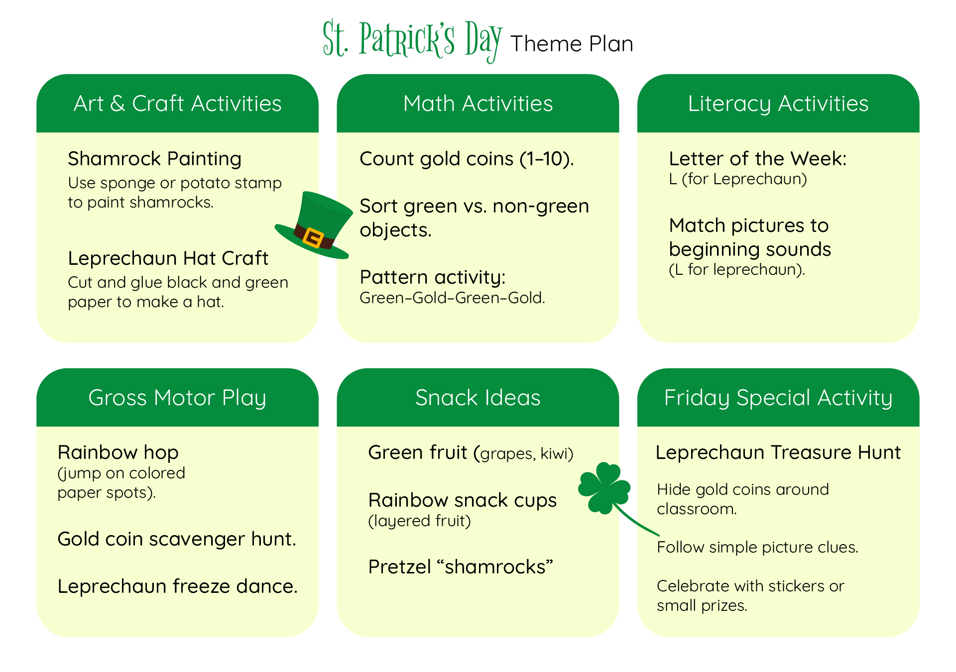 Preschool Saint Patrick Day Theme Plan