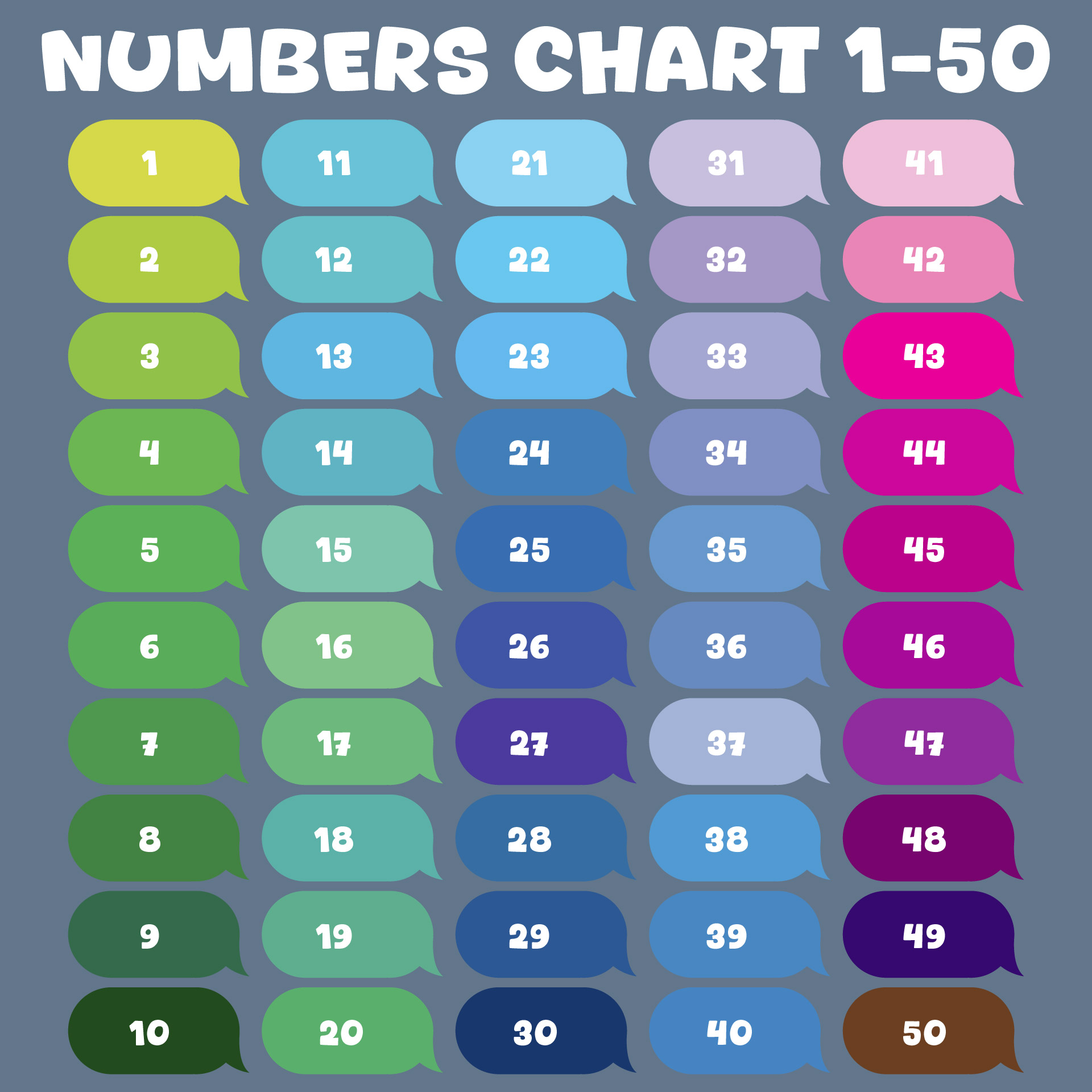 Big Font Number Chart Printable 1-50 for Early Education
