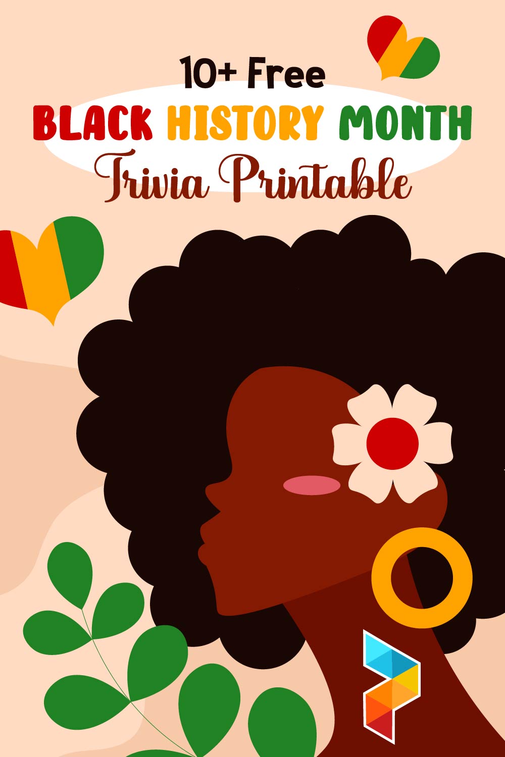 Black History Month Trivia Black History Month Trivia