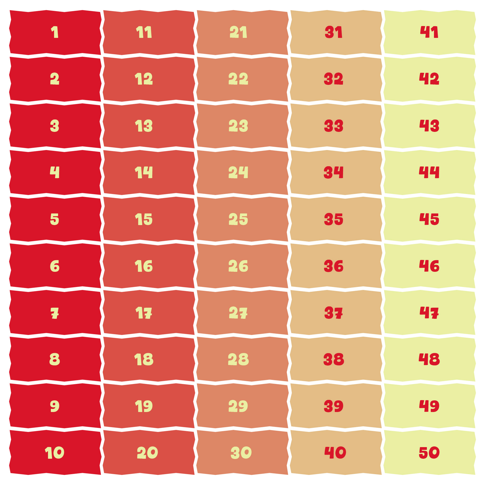 Educational Large Number Chart 1-50 Printable