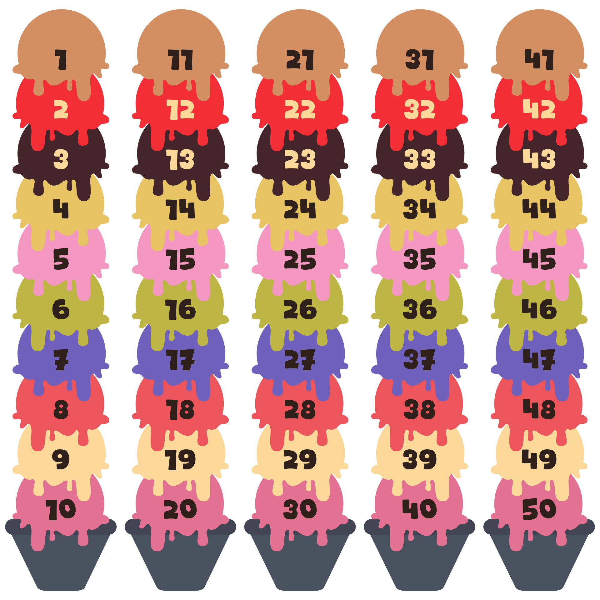 Large Printable Number Chart 1 to 50 for Classroom