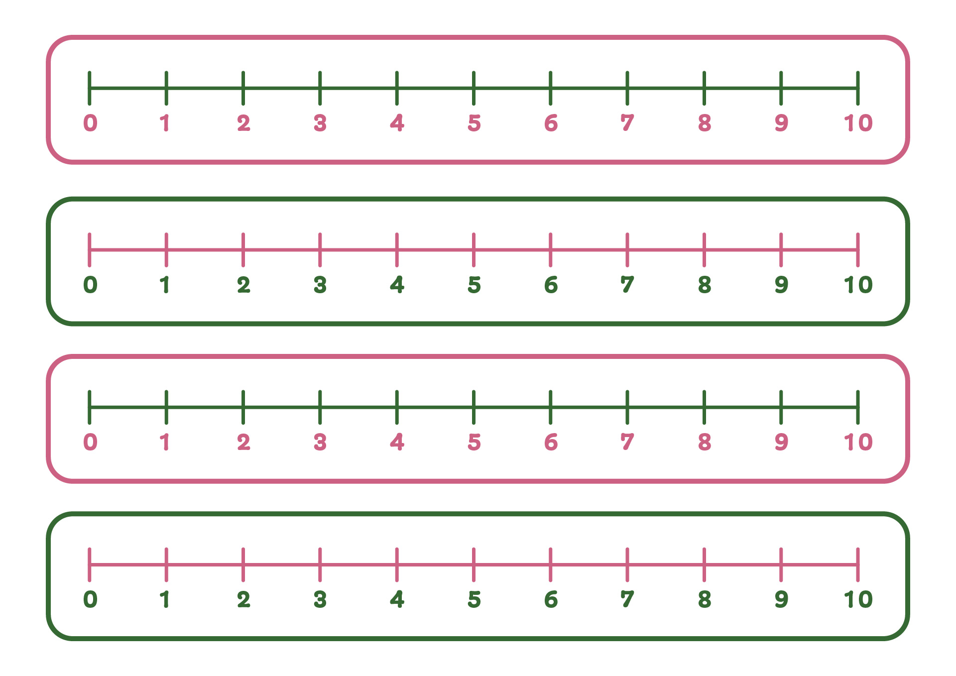 Number Line 1 Through 10 Visual Learning Tools Number Line 1 Through 10 Visual Learning Tools