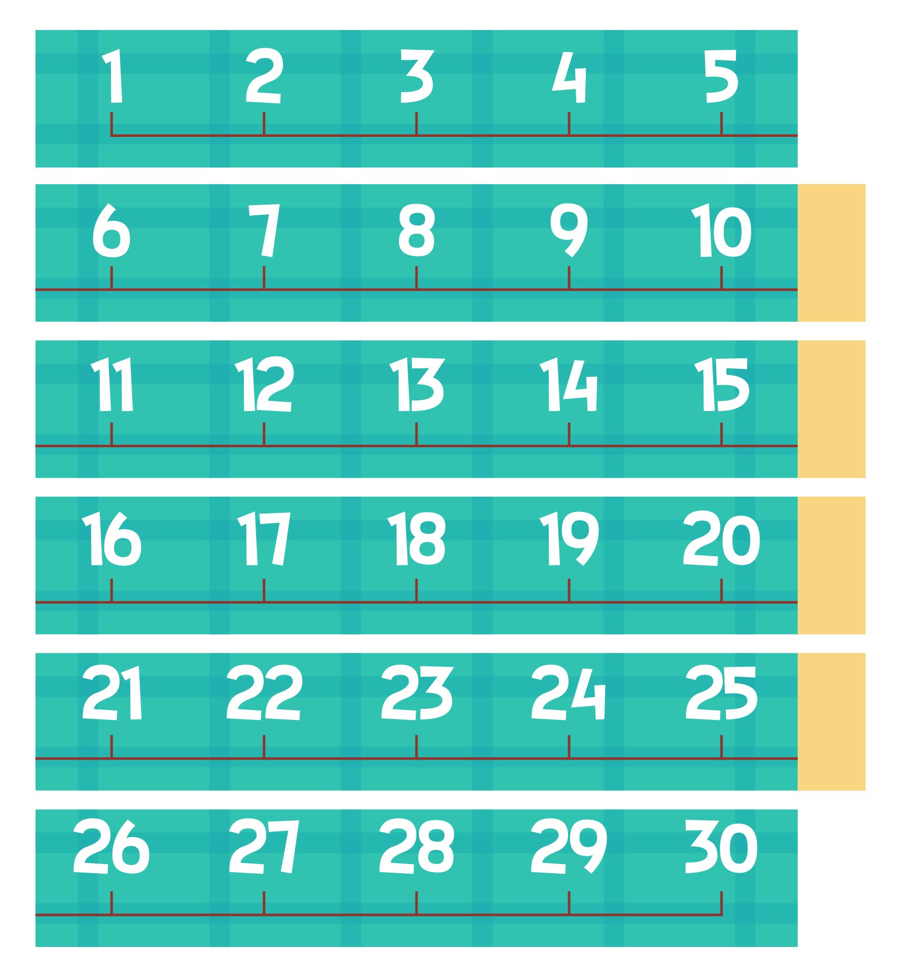 Number line classroom display resources from 1 to 30 Number line classroom display resources from 1 to 30