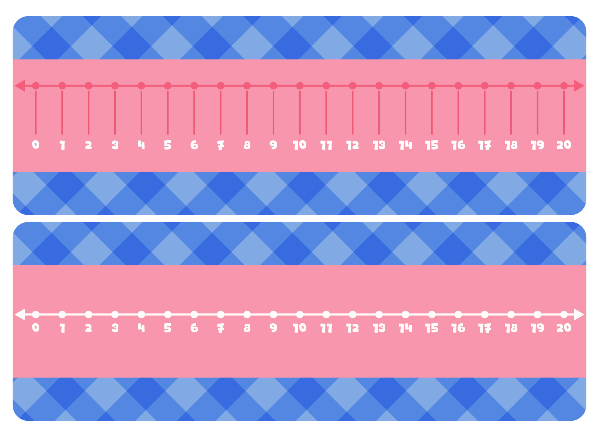 Oversized Number Line to 20 Wall Chart