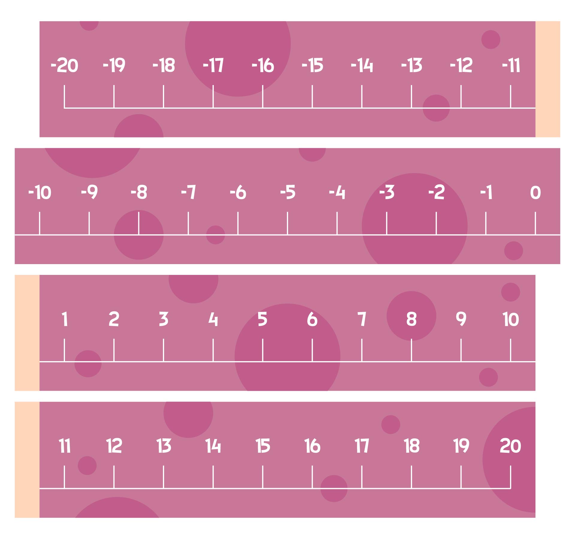 Printable Positive and Negative Number Line to 20