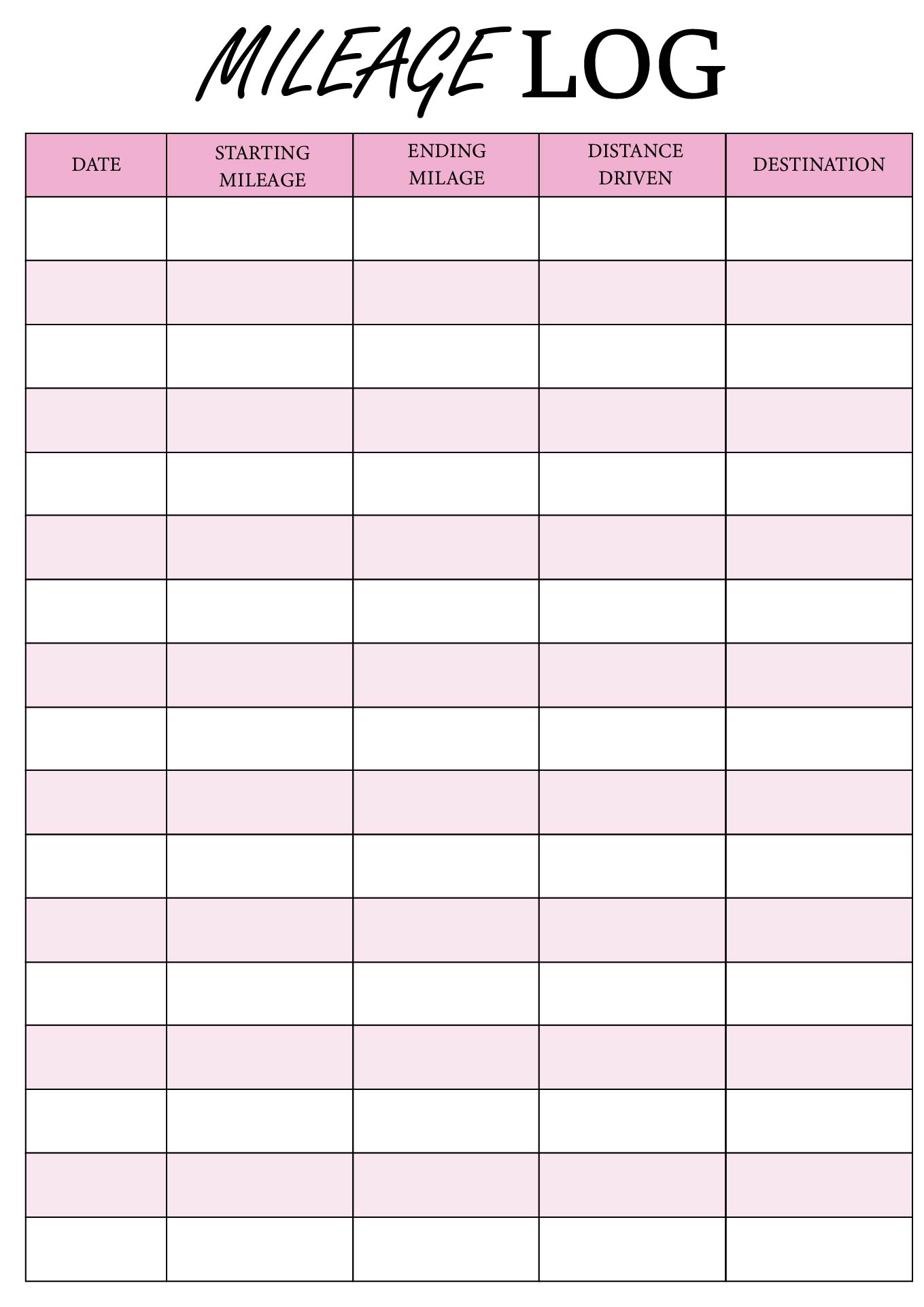 Vacation Mileage Log Printable Vacation Mileage Log Printable