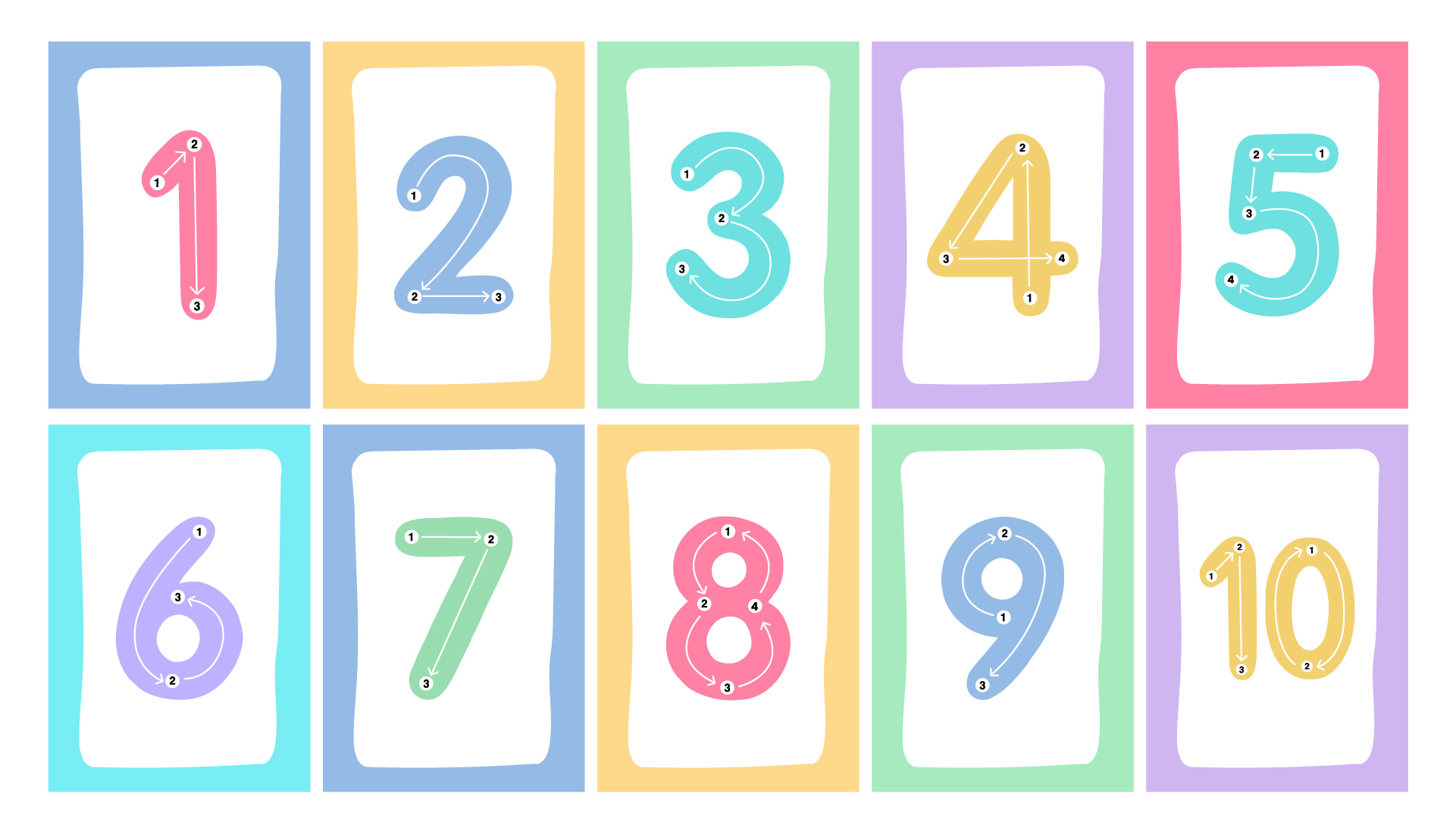 1-10 Number Formation Cards Printable