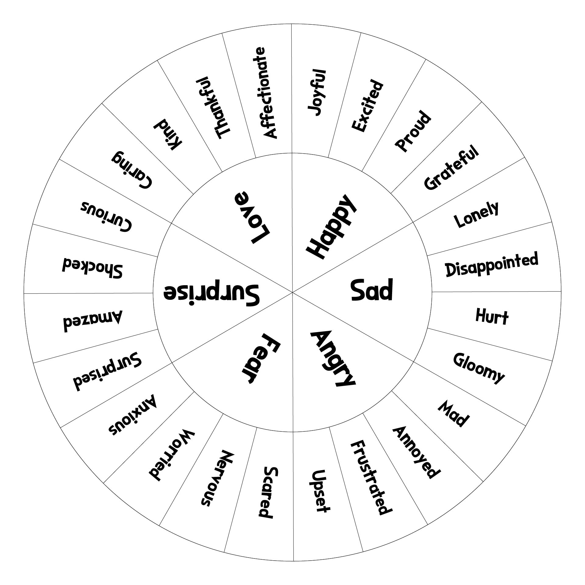 Feelings Wheel For Kids