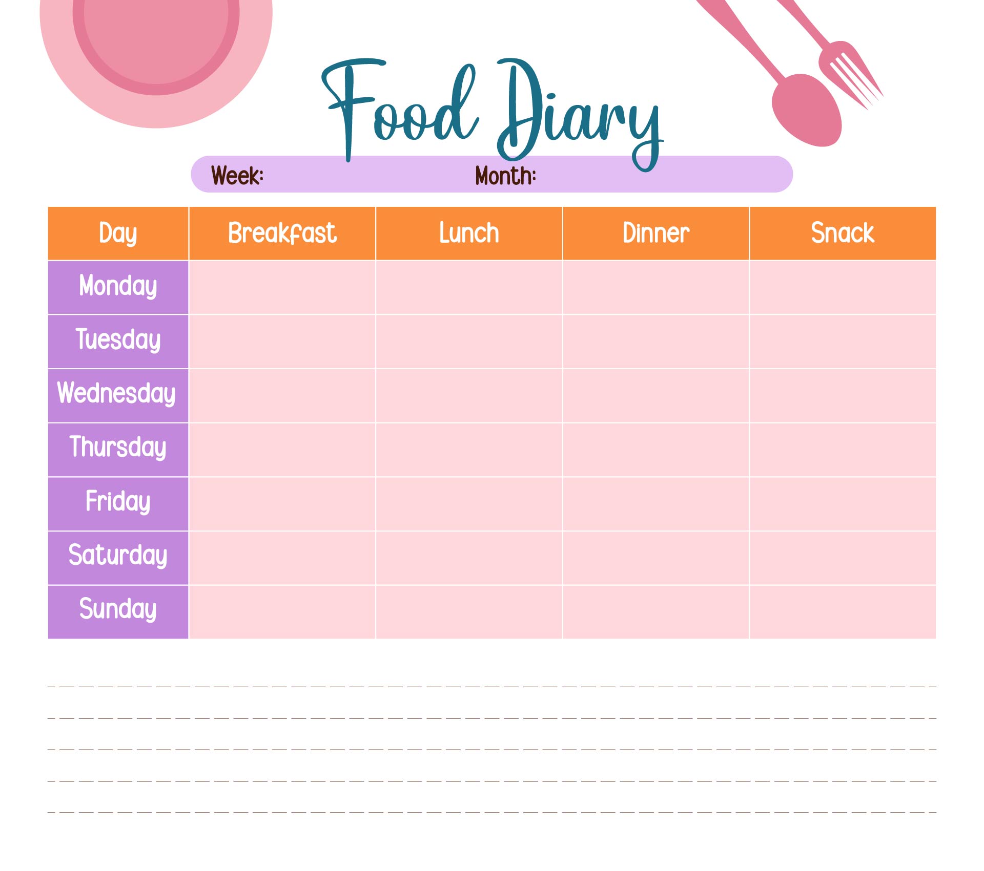 Bullet Journal Food Diary Templates