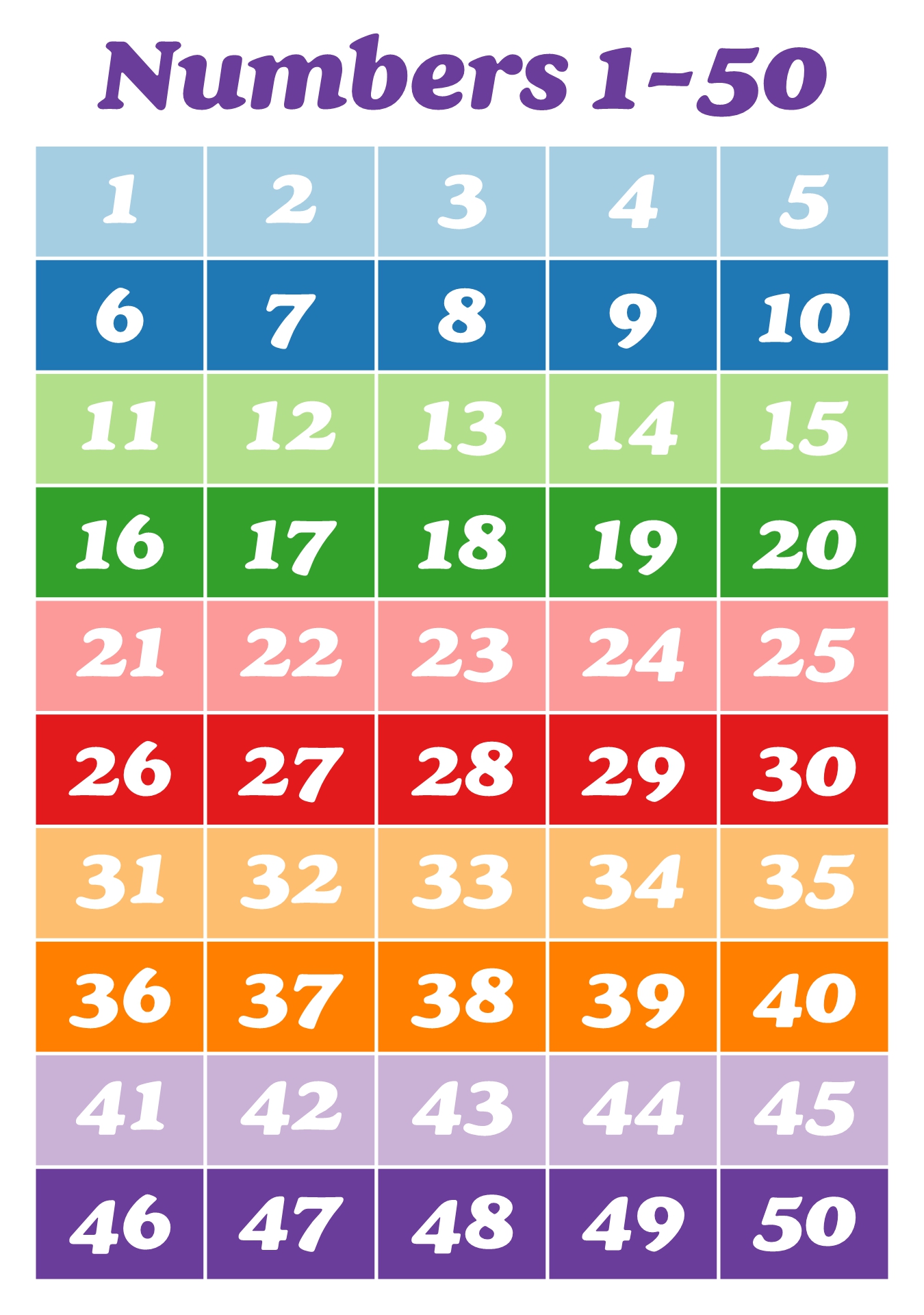 Colorful Large Printable Number Chart 1-50