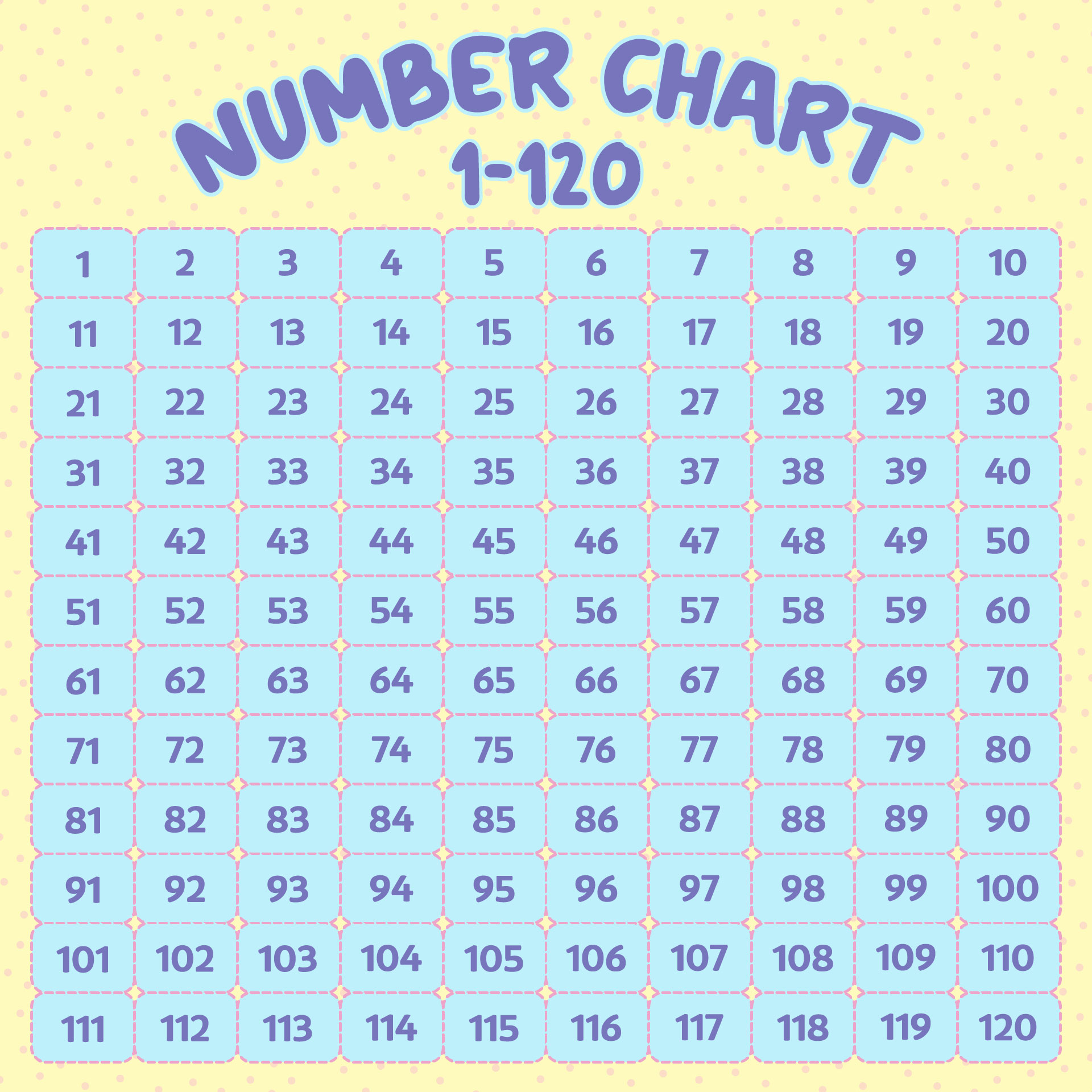Colorful Printable Number Chart 1-120
