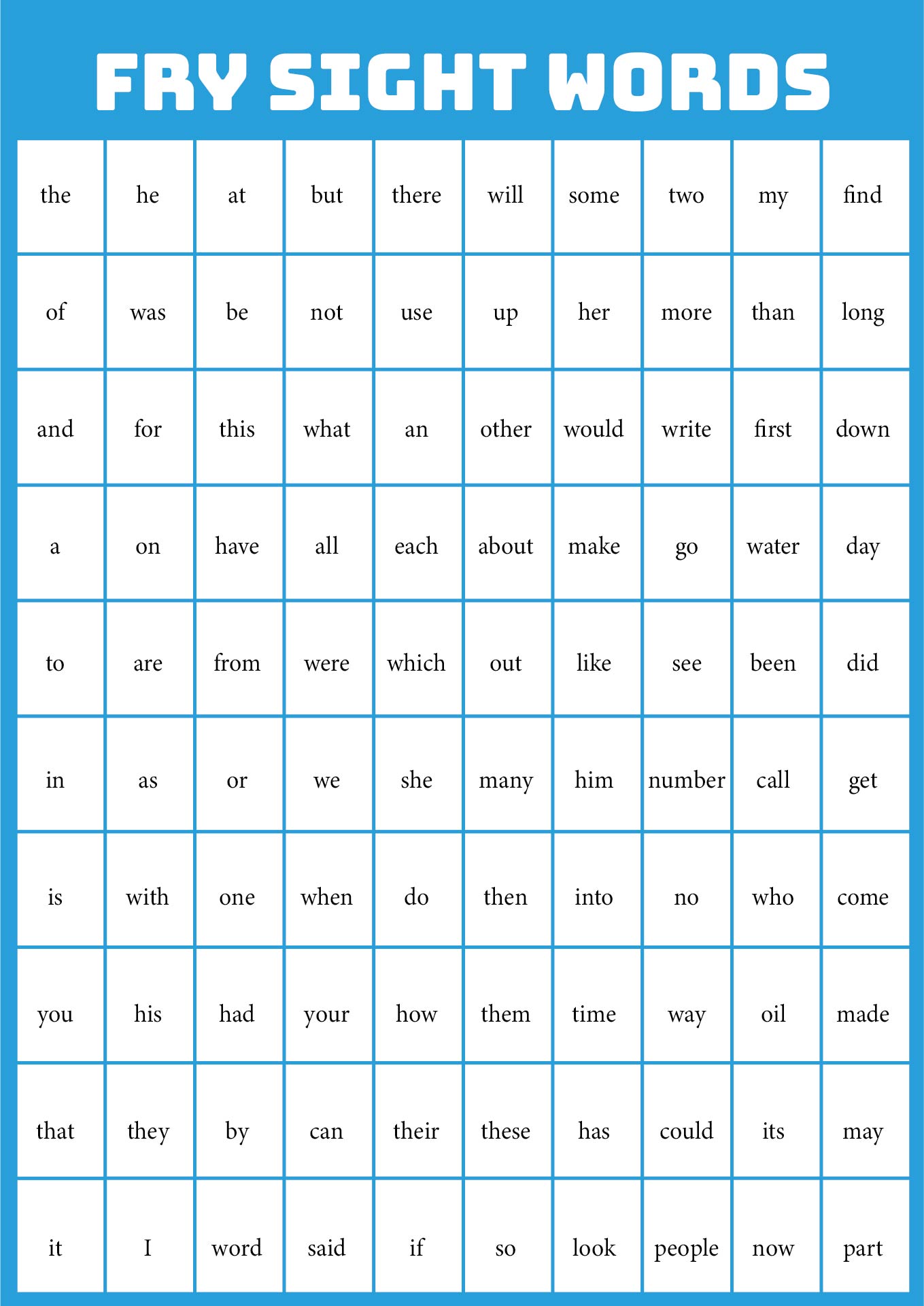 First 100 Fry Sight Words Printable List