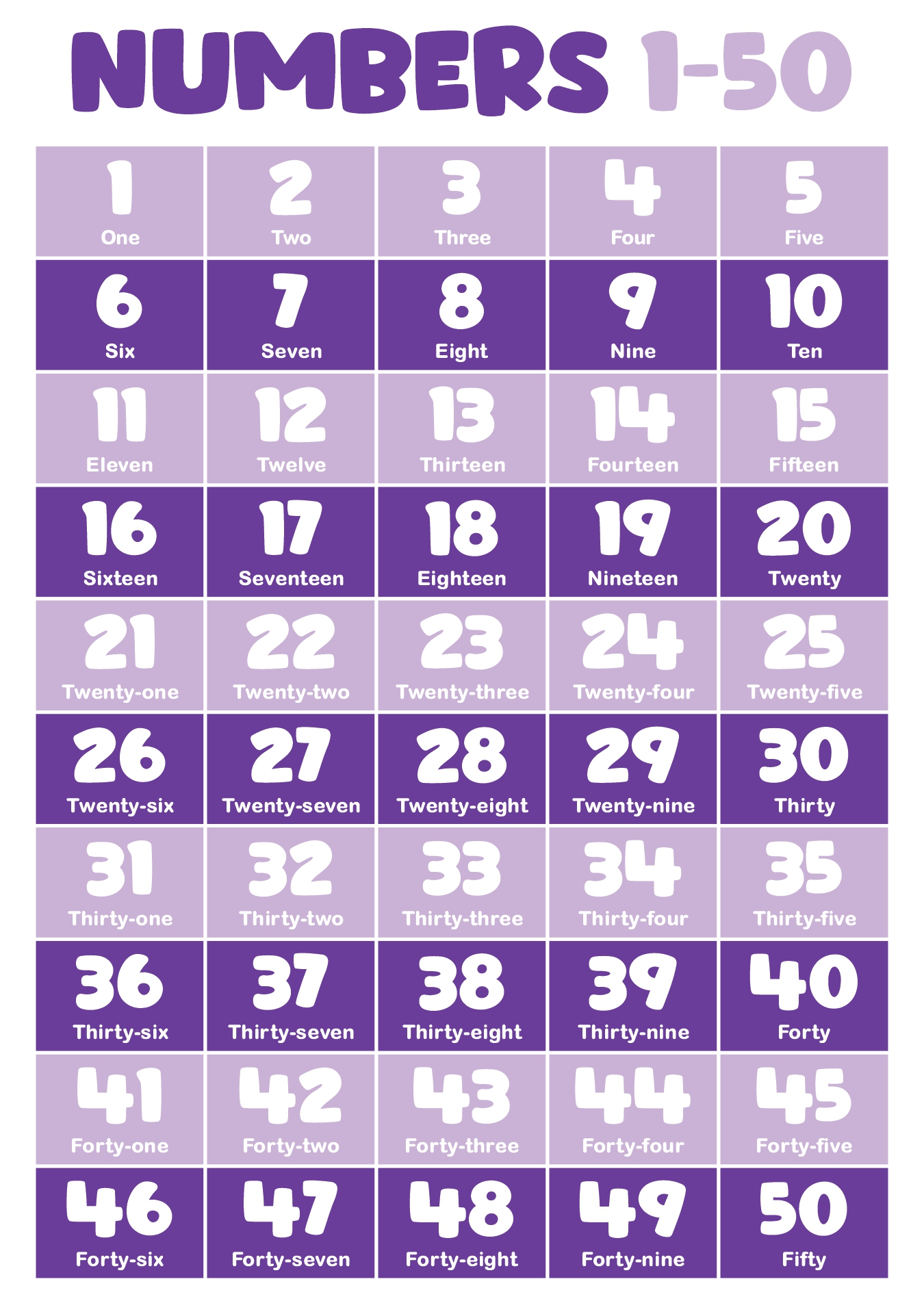 Large Format Printable Number Chart 1-50