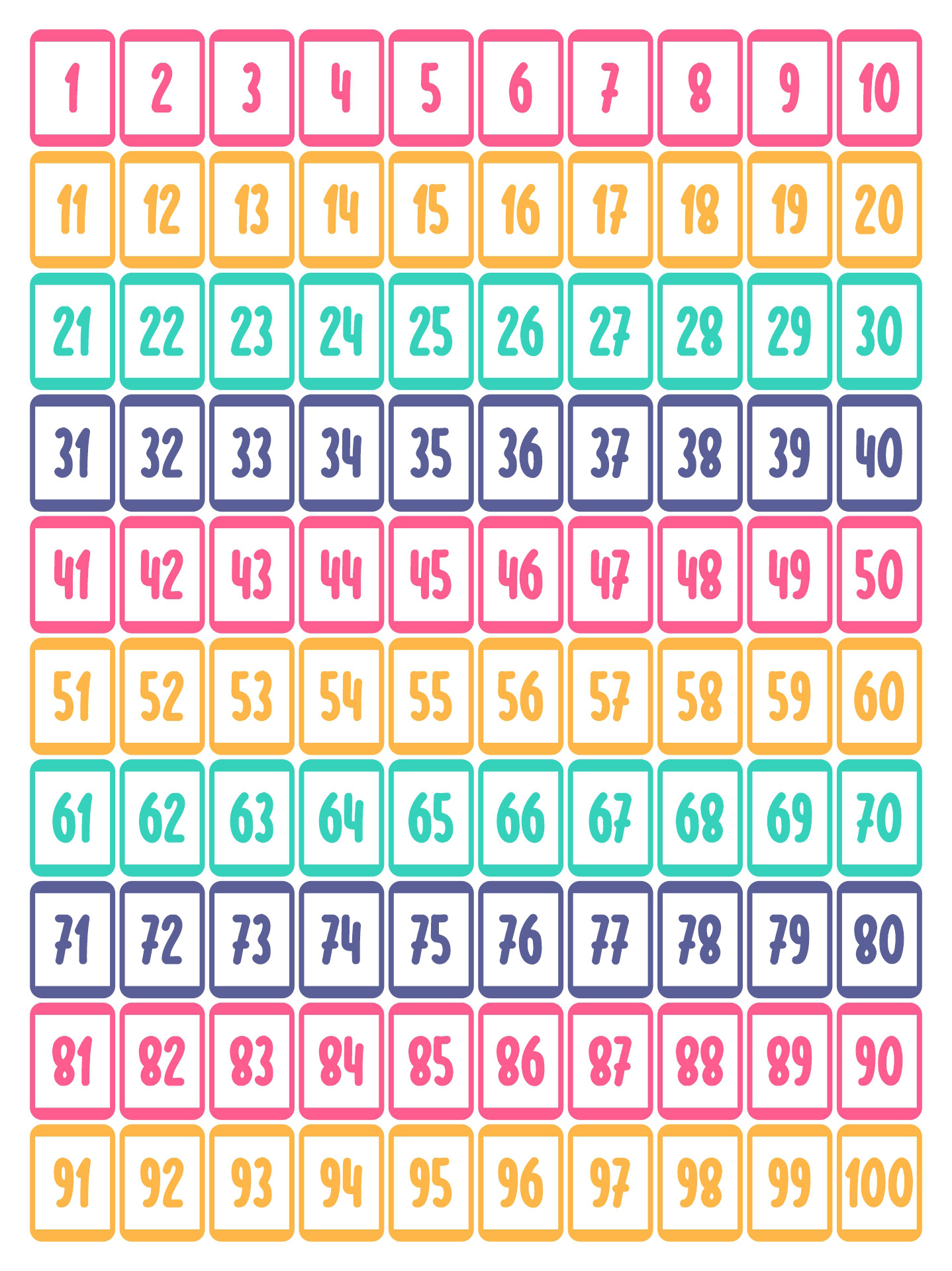 Number Flashcards 1-100 for Kids Printable