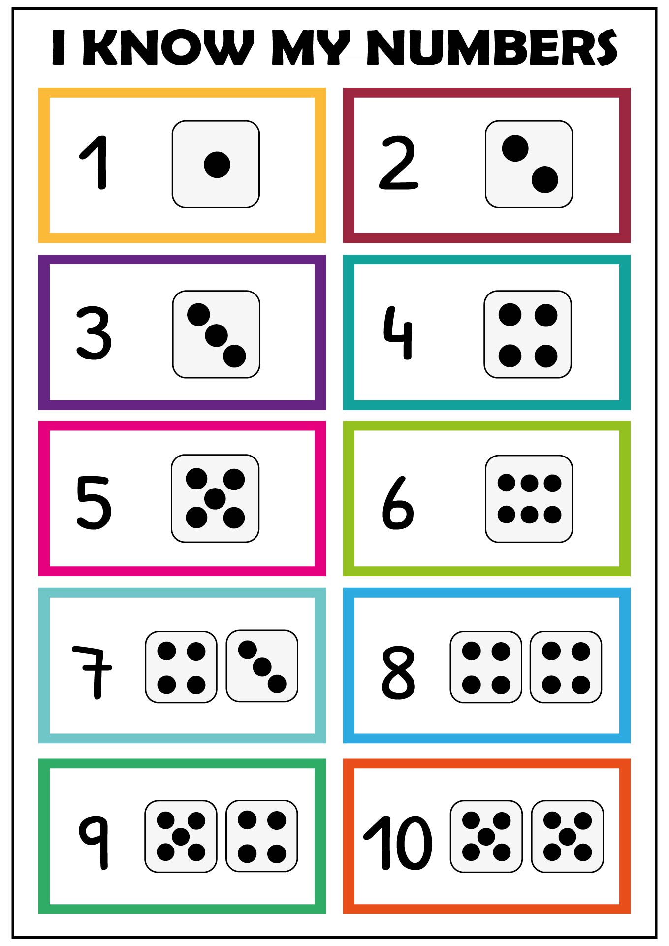 Numbers 1 to 10 Learning Chart for Preschool Printables