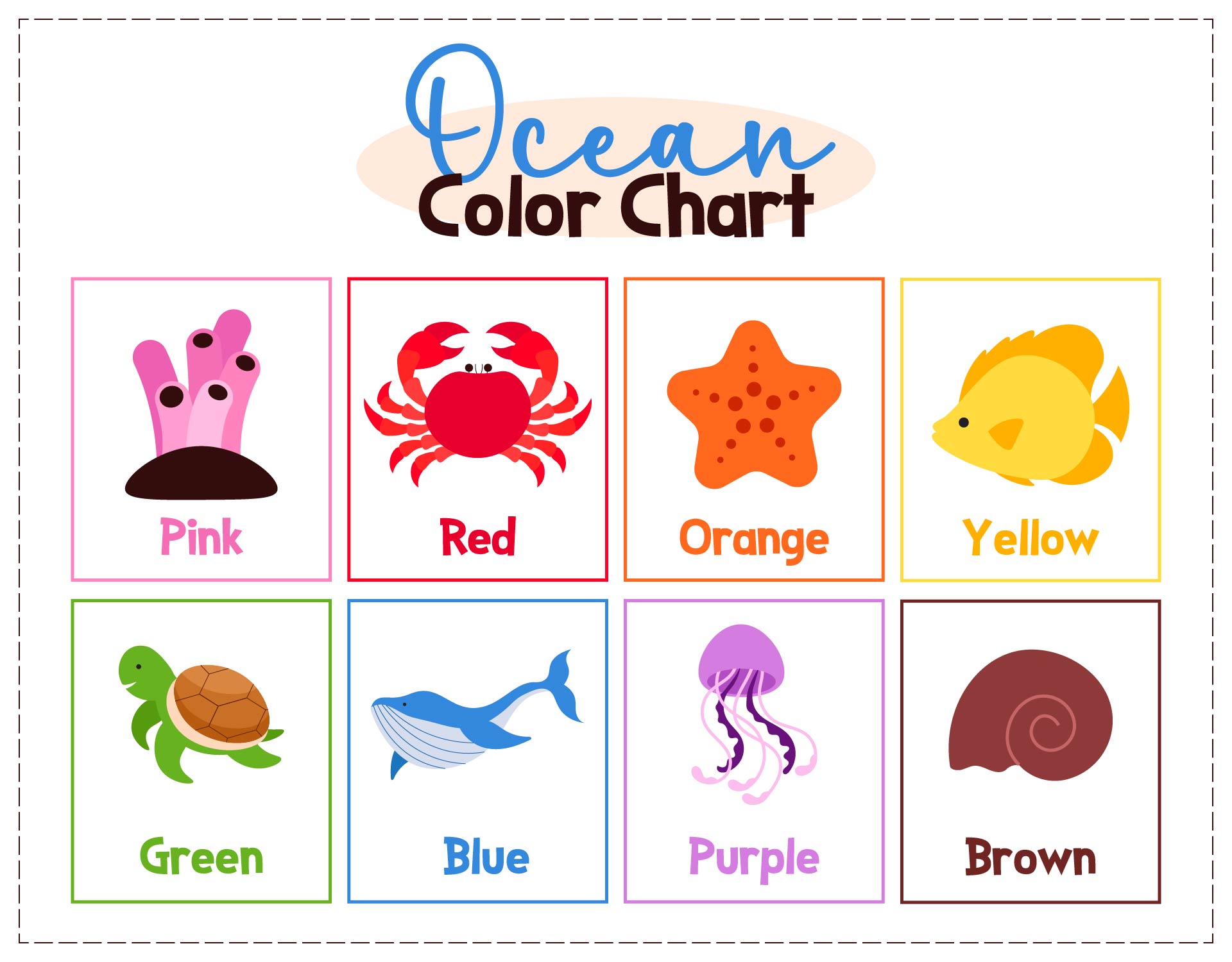 Preschool Ocean Language Wall Charts