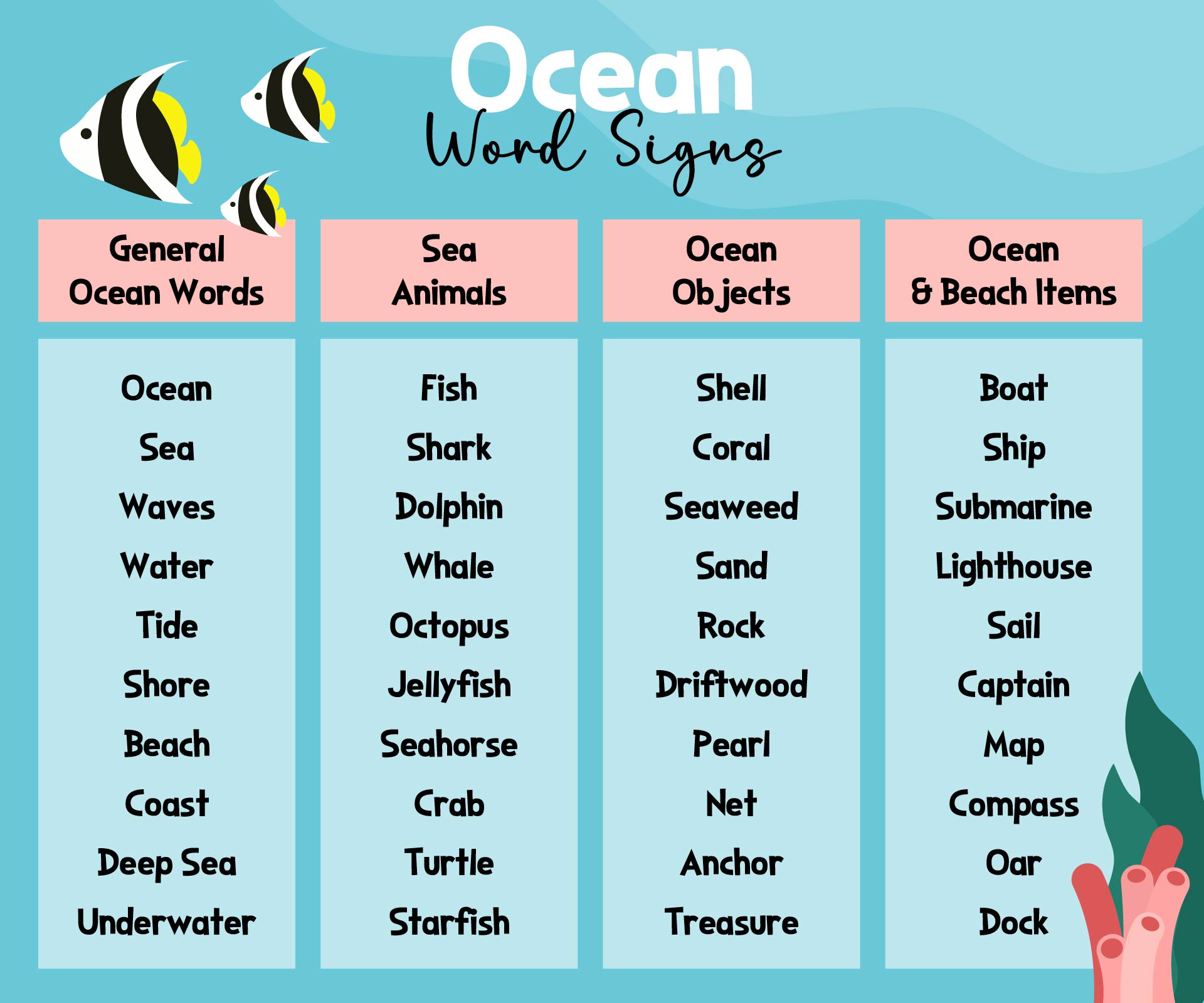 Preschool Ocean Theme Word Signs