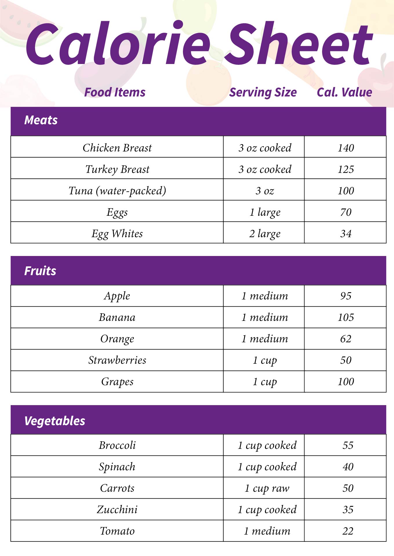 Printable Daily Food Calorie Chart