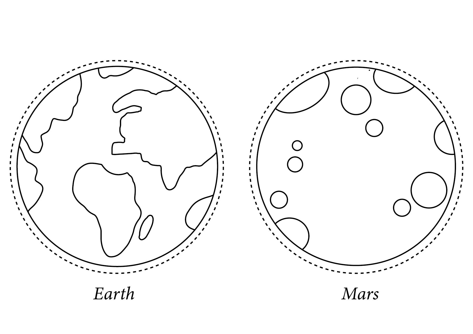 Printable Earth and Mars Cut Out Sheets