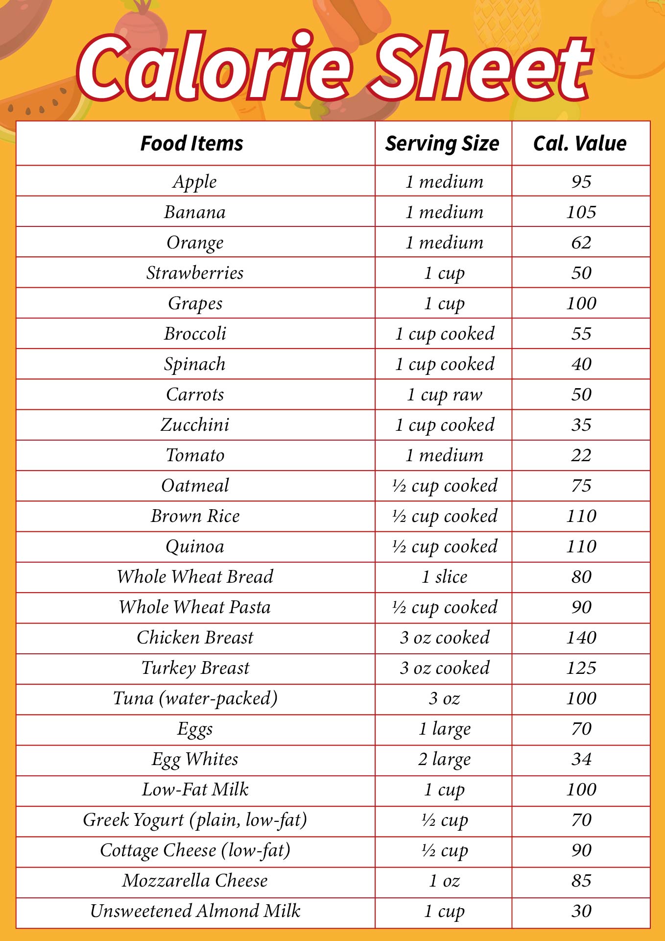 Printable Food Calorie Chart for Weight Loss