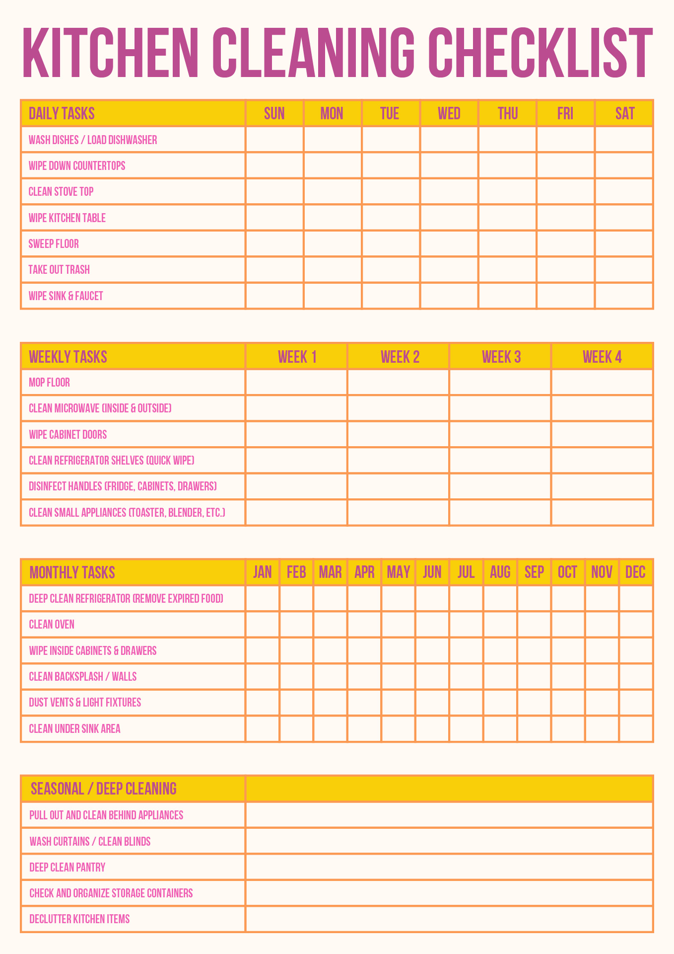 Printable Kitchen Cleaning Checklist