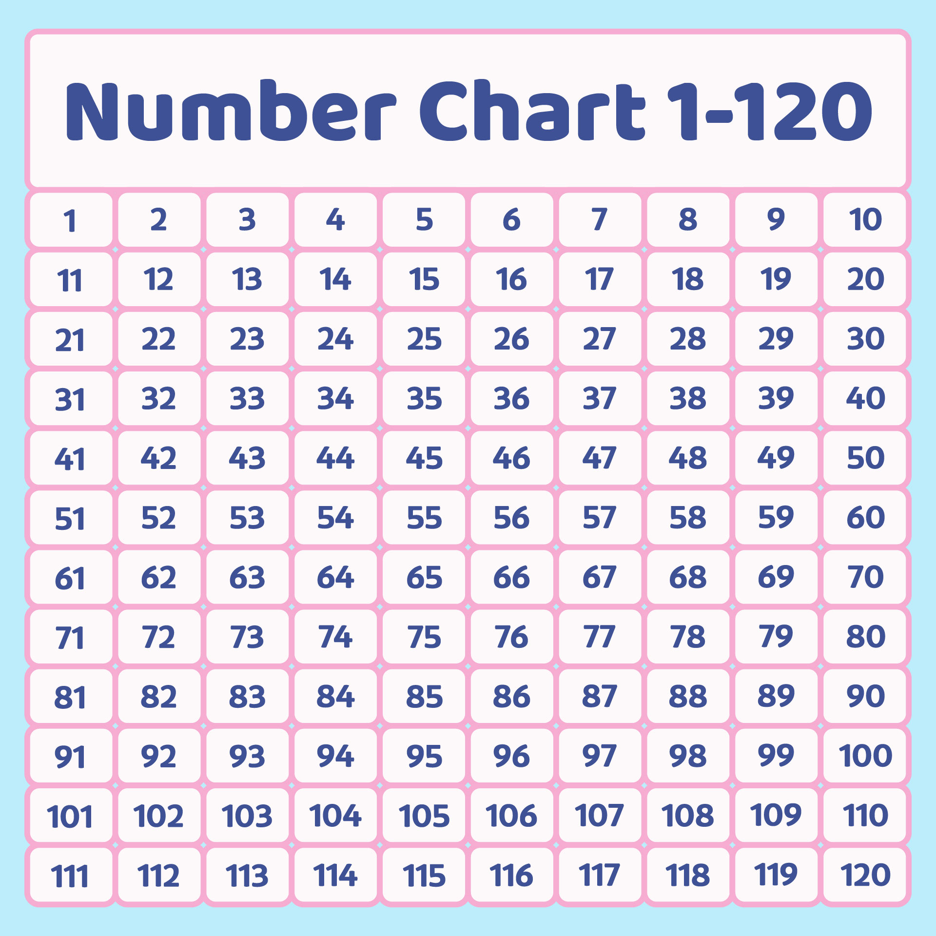 Printable Number Chart 1-120 for Kids
