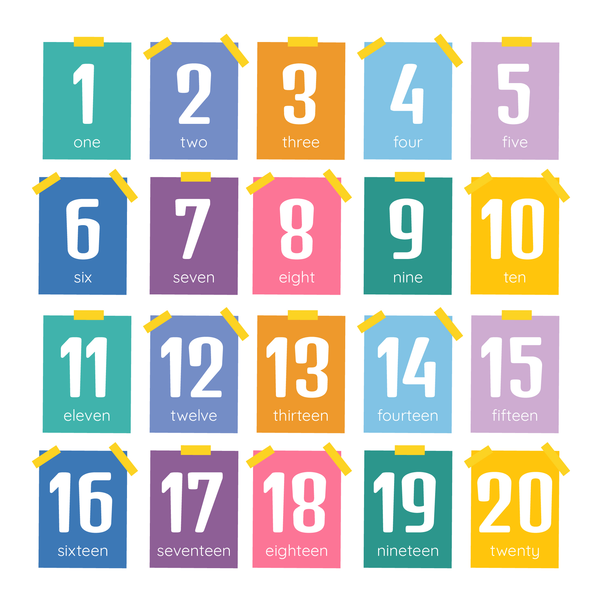 Printable Number Chart Poster