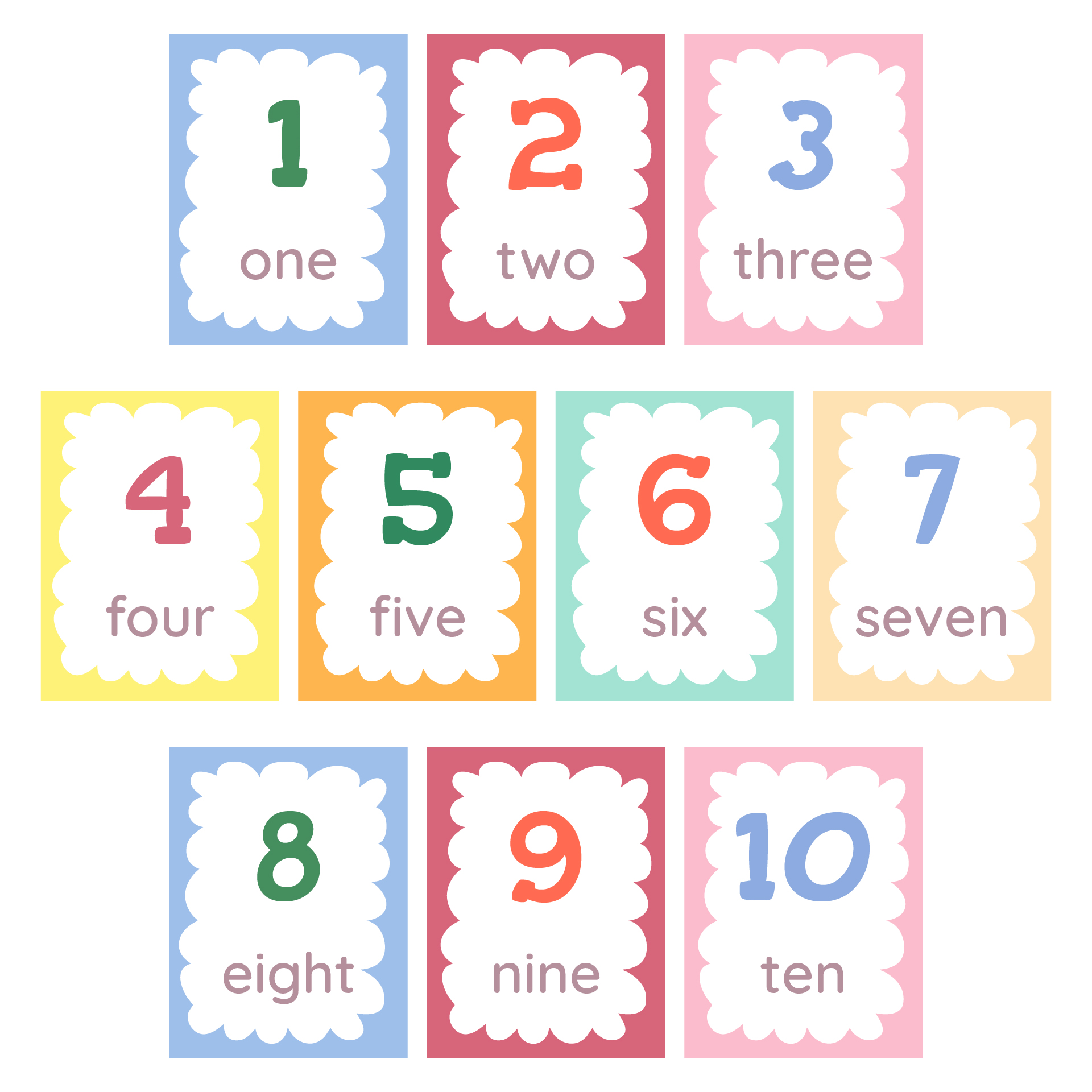 Printable Number Poster for Classroom