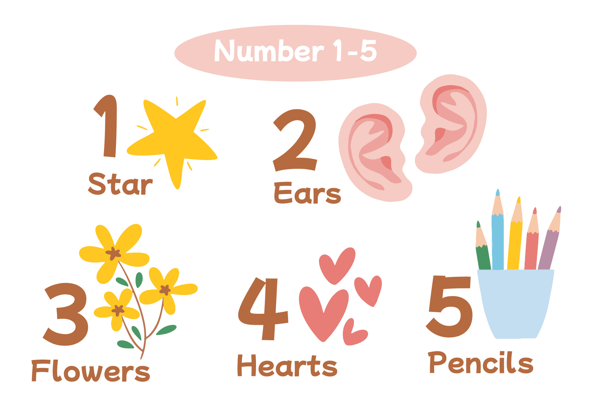 Printable Number Poster with Pictures