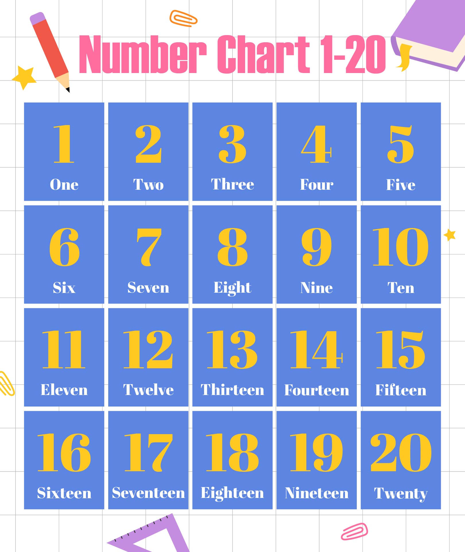 Printable Numbers Chart 1-20
