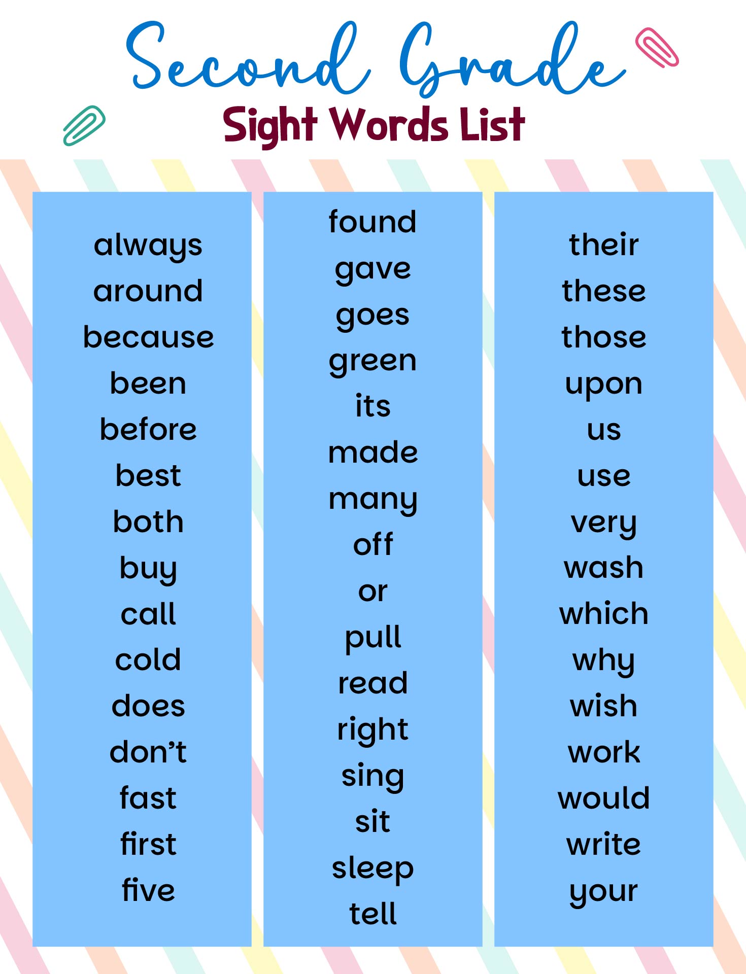 Second Grade Sight Words List Chart Second Grade Sight Words List Chart